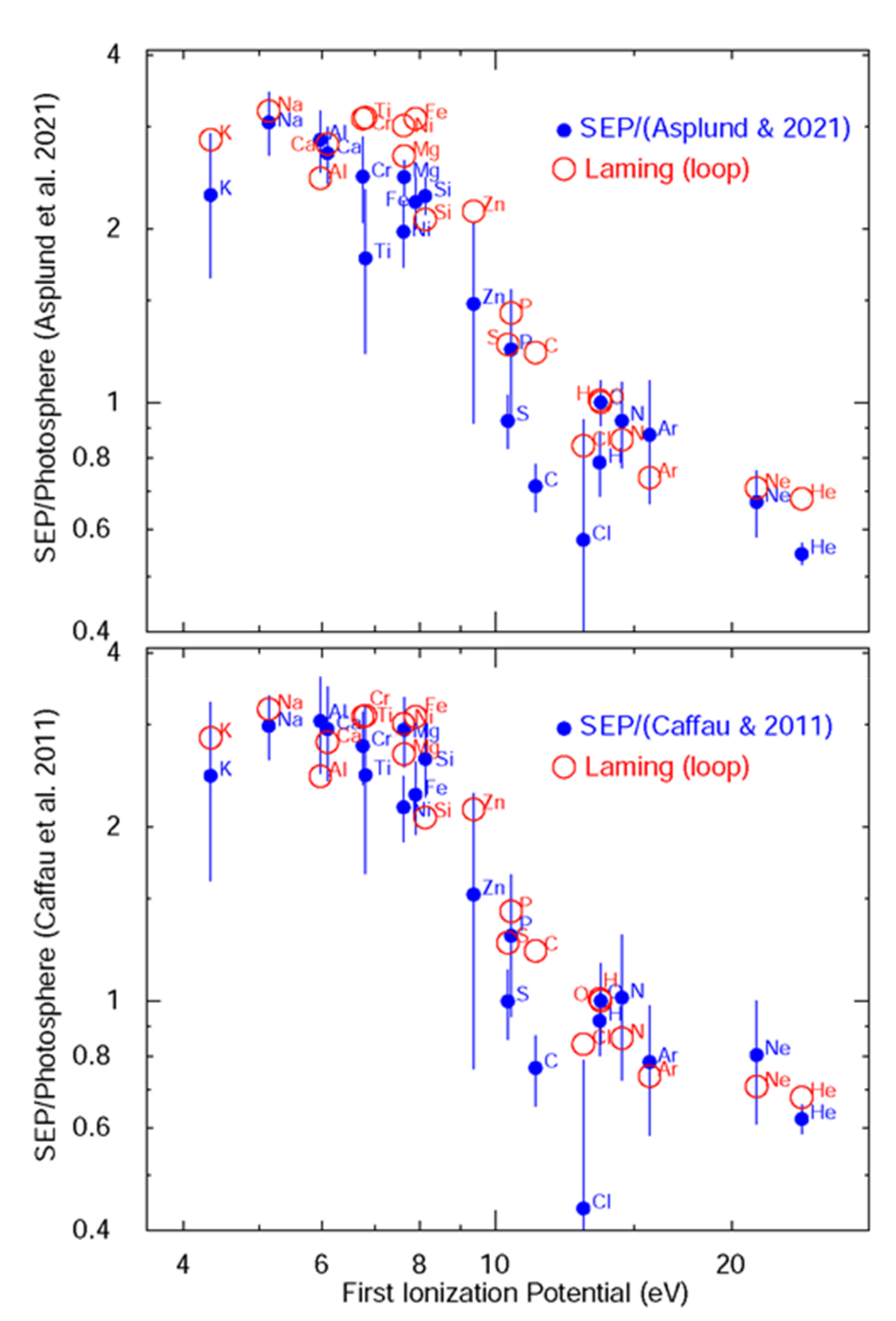 Universe 07 00292 g001