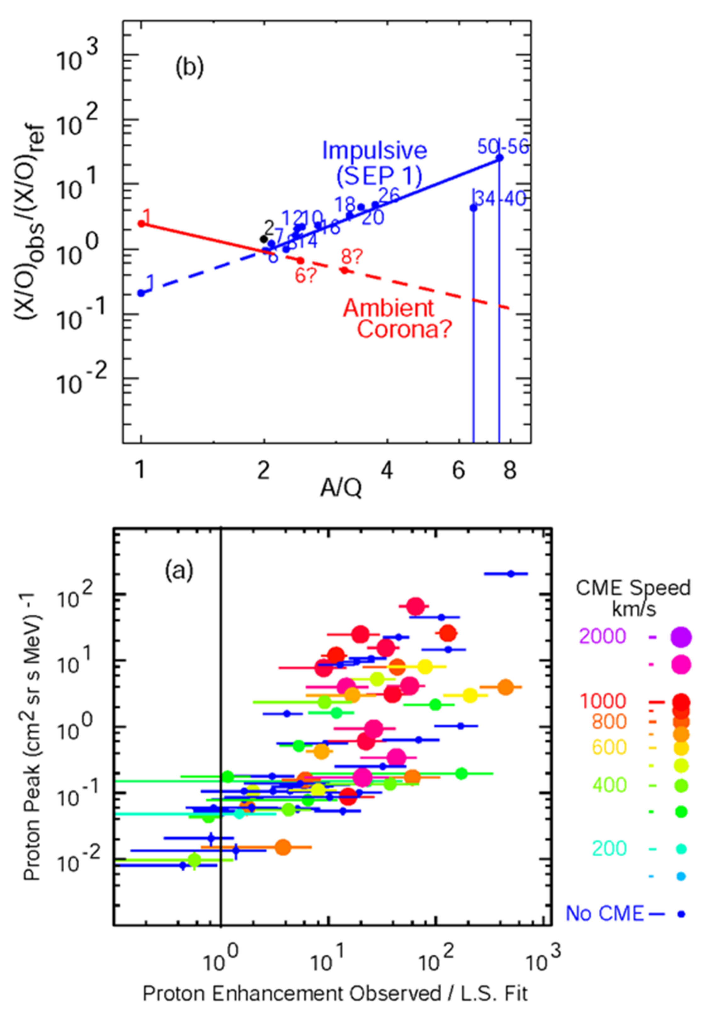 Universe 07 00292 g004