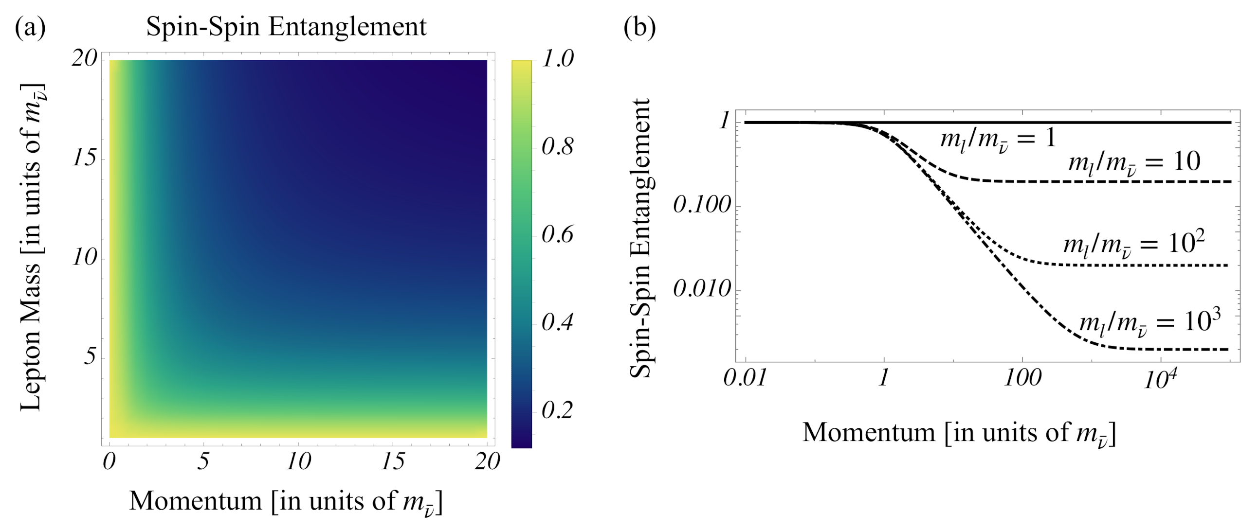 Universe 07 00293 g002 Universe 07 00293 g002