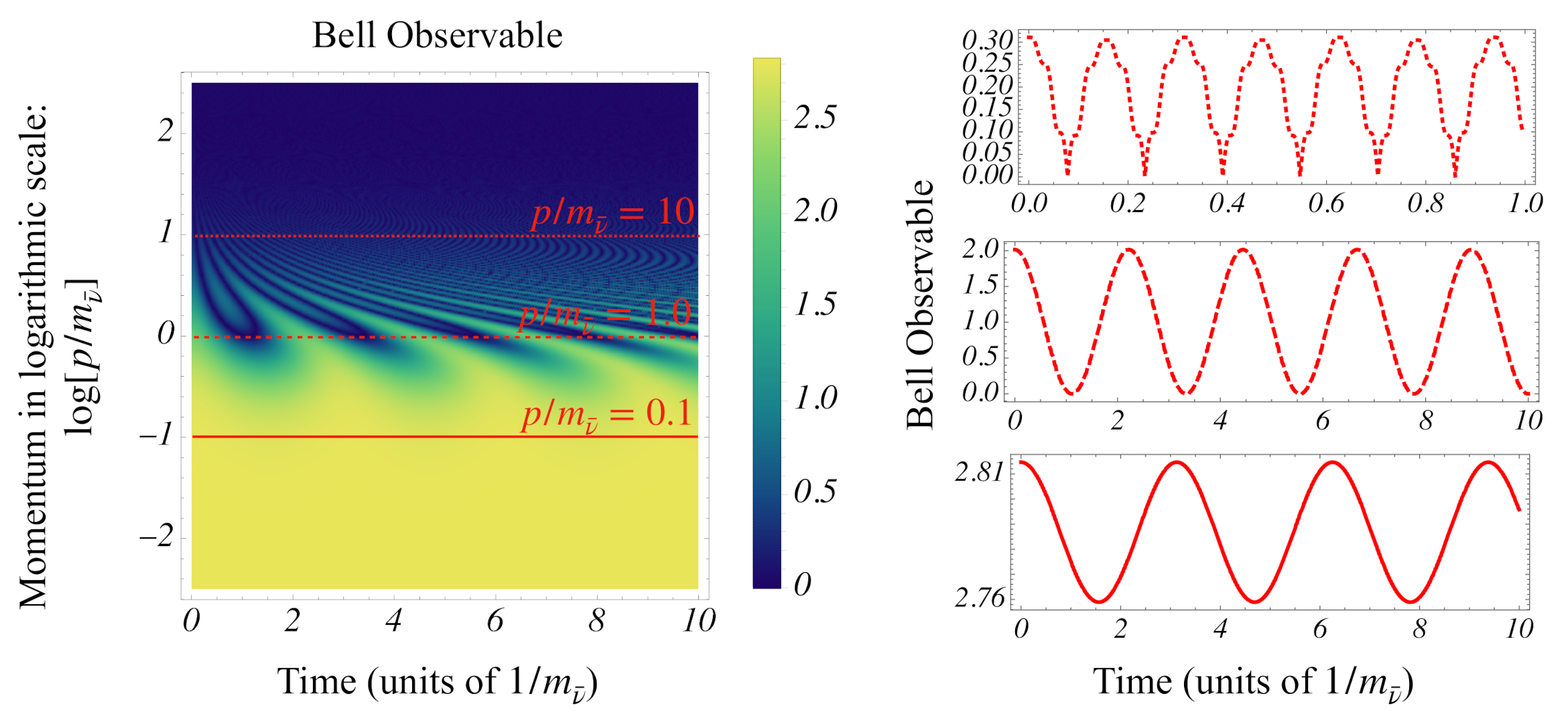 Universe 07 00293 g004 Universe 07 00293 g004