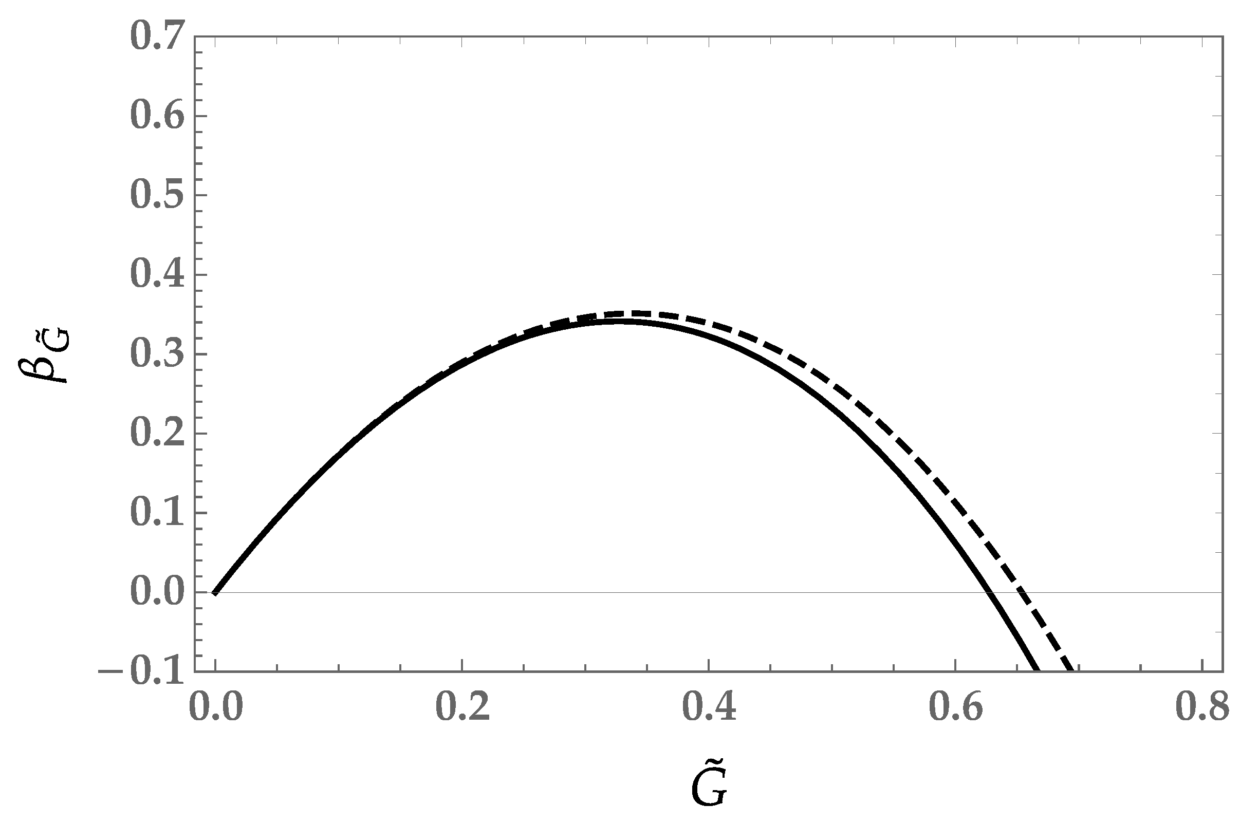 Universe 07 00294 g001 Universe 07 00294 g001