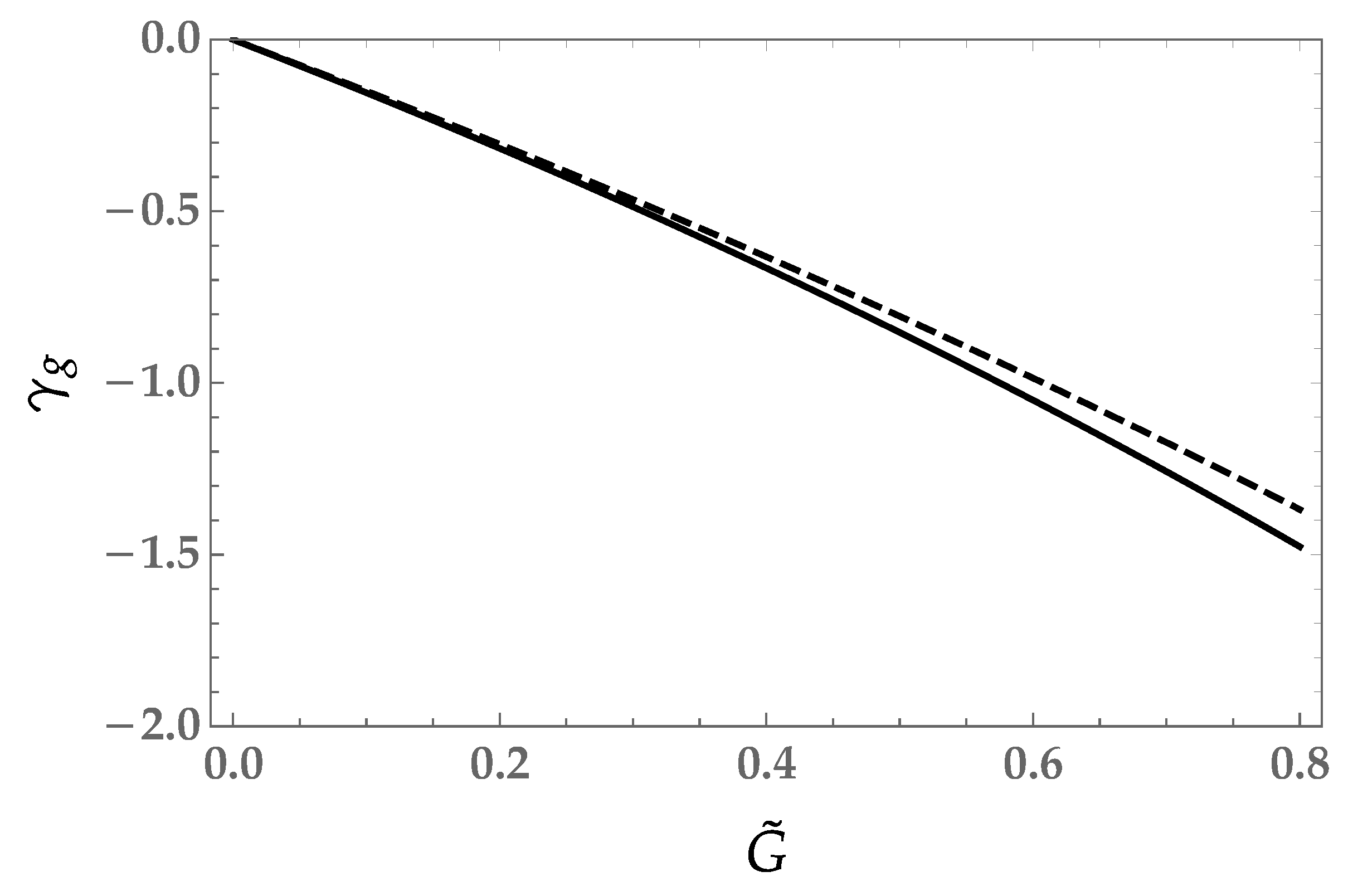 Universe 07 00294 g002 Universe 07 00294 g002