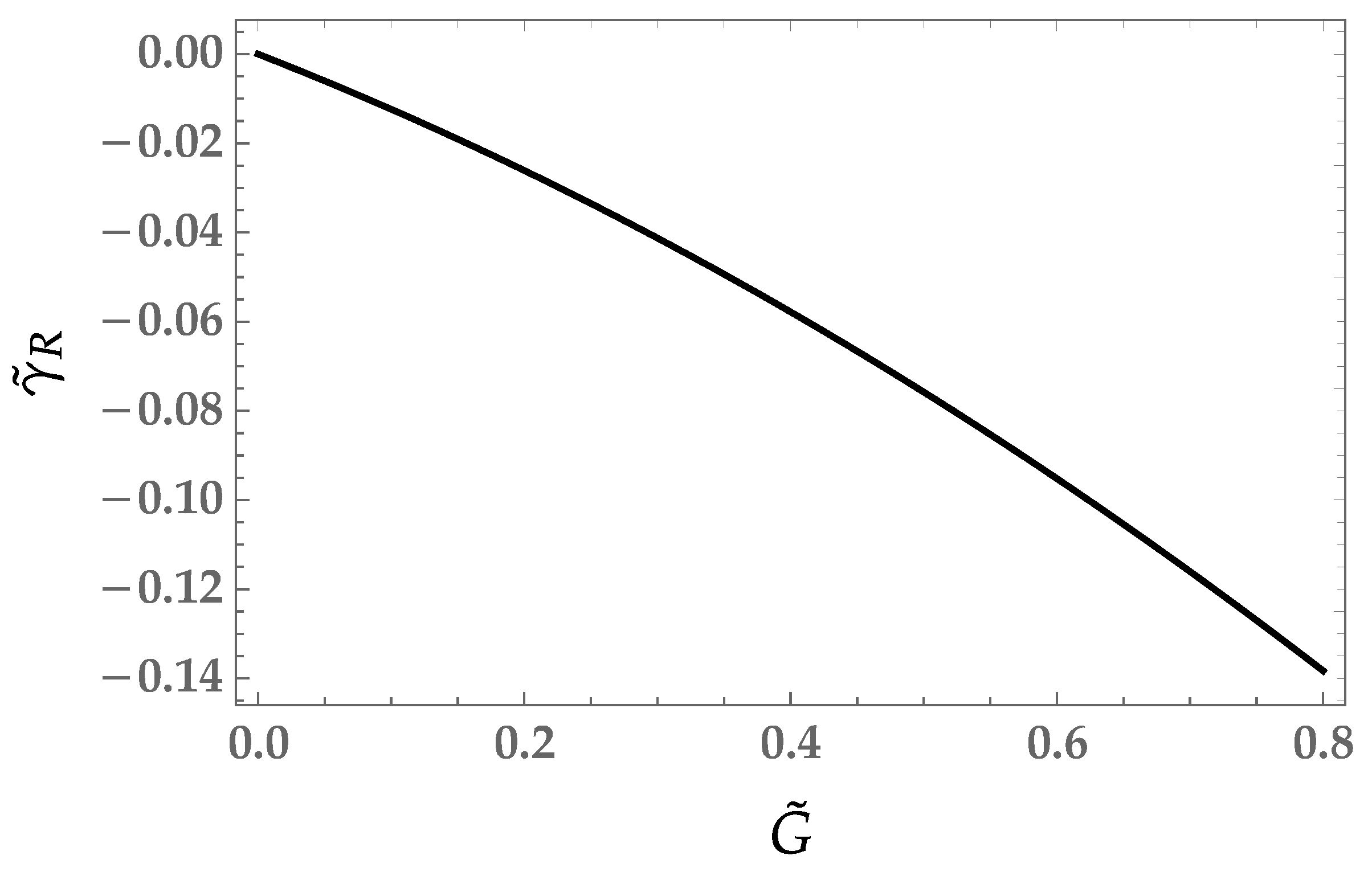 Universe 07 00294 g003 Universe 07 00294 g003