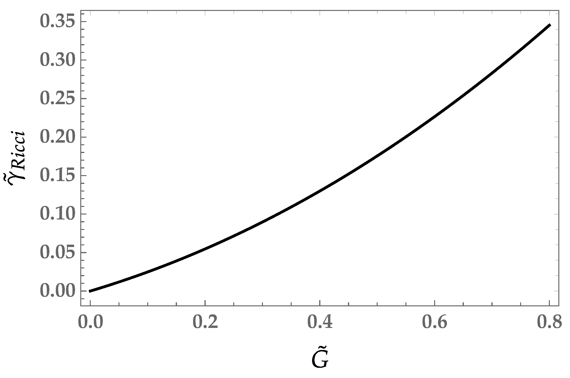 Universe 07 00294 g004 Universe 07 00294 g004