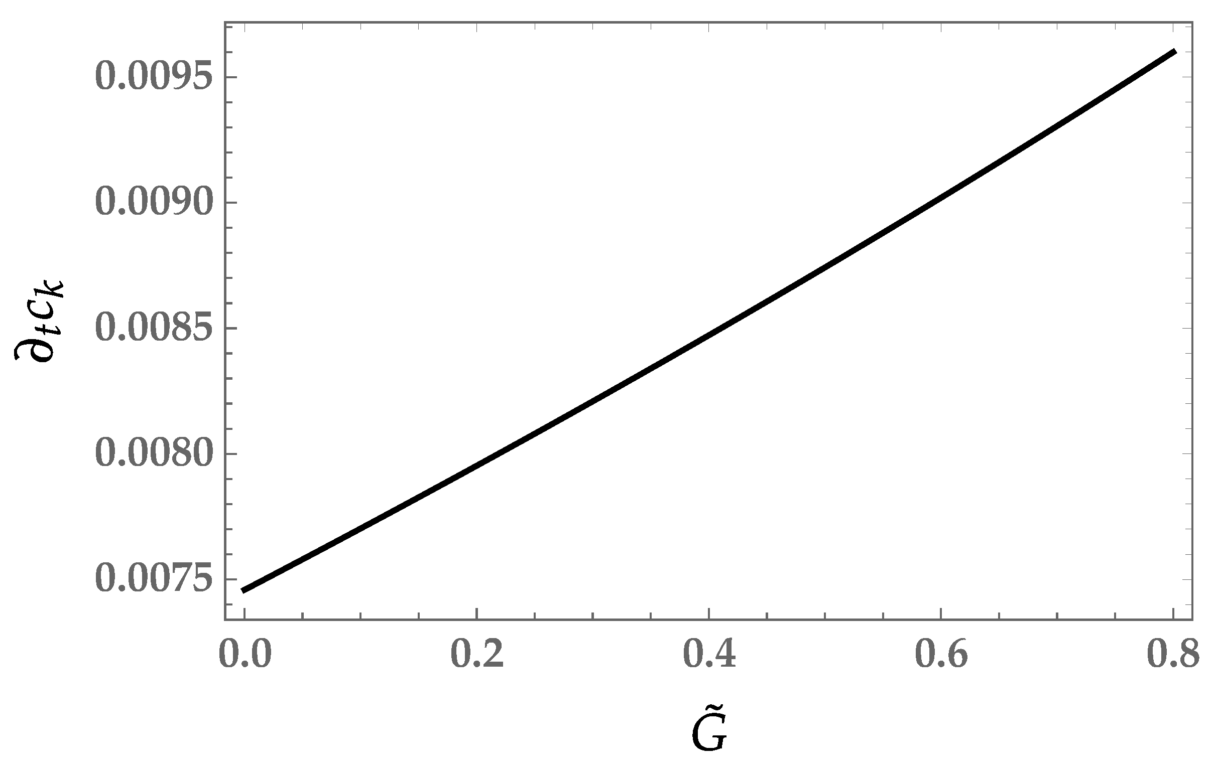 Universe 07 00294 g005 Universe 07 00294 g005