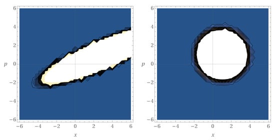 Universe 07 00297 g0a1b