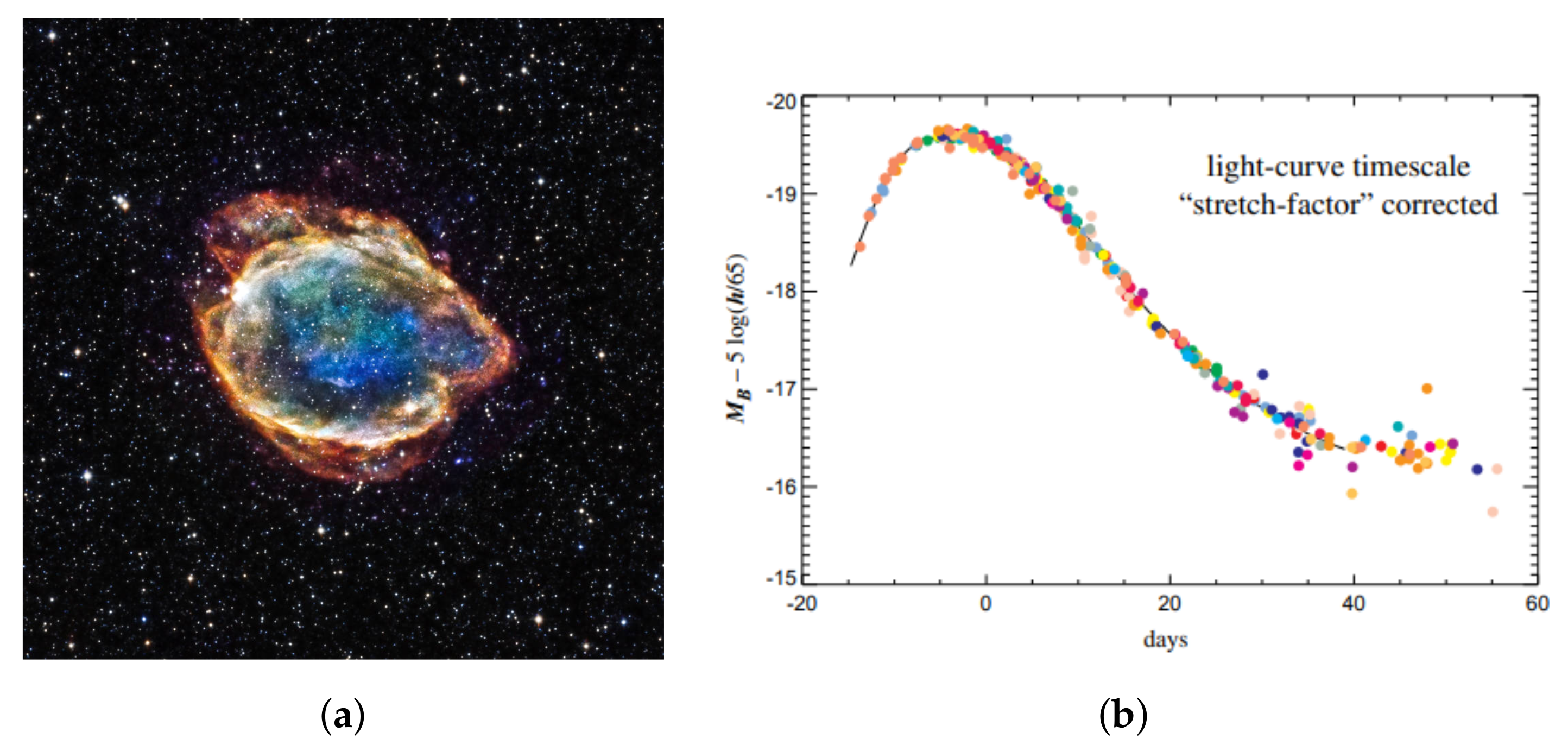 Universe 07 00300 g002