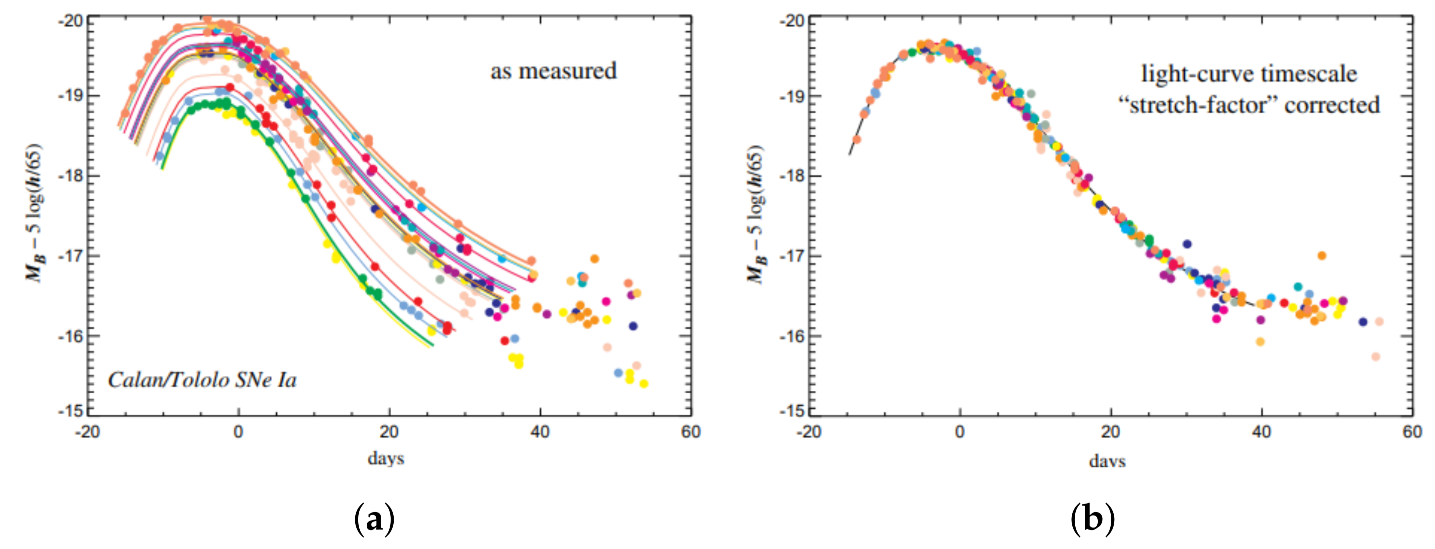 Universe 07 00300 g005