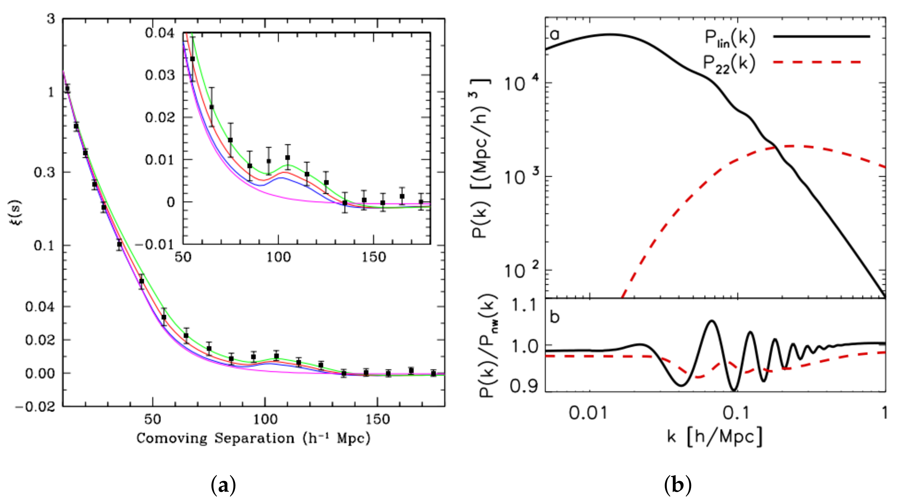 Universe 07 00300 g008