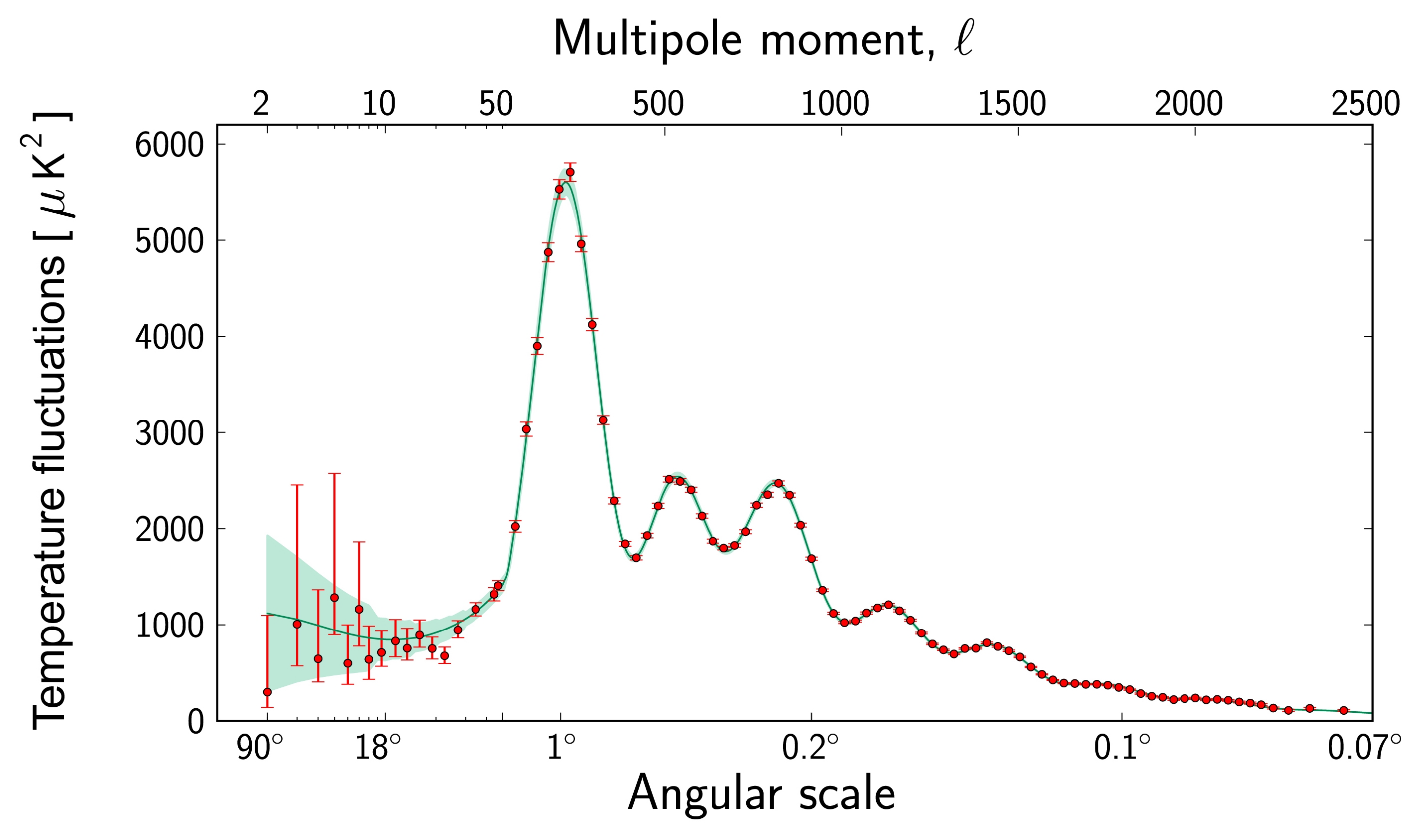 Universe 07 00300 g010