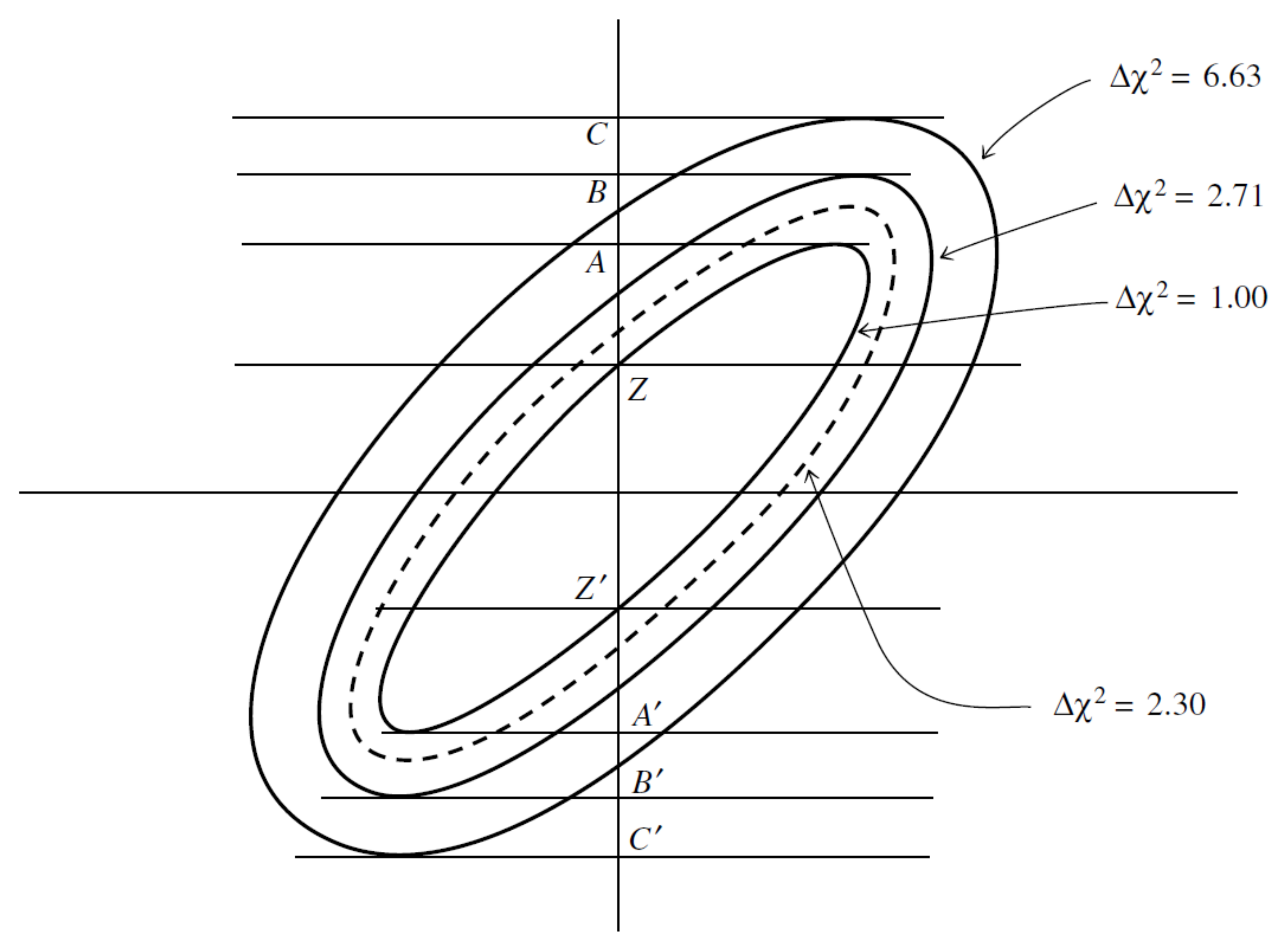 Universe 07 00300 g012