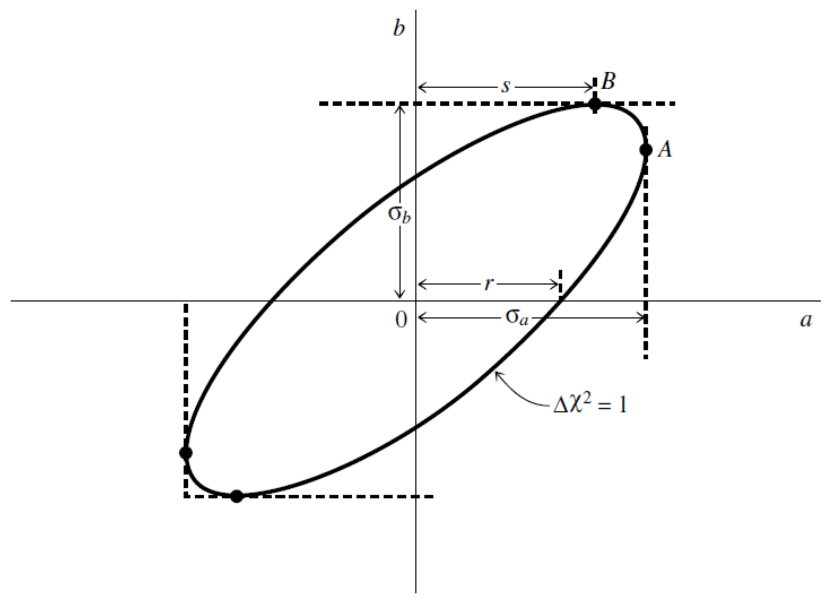Universe 07 00300 g013