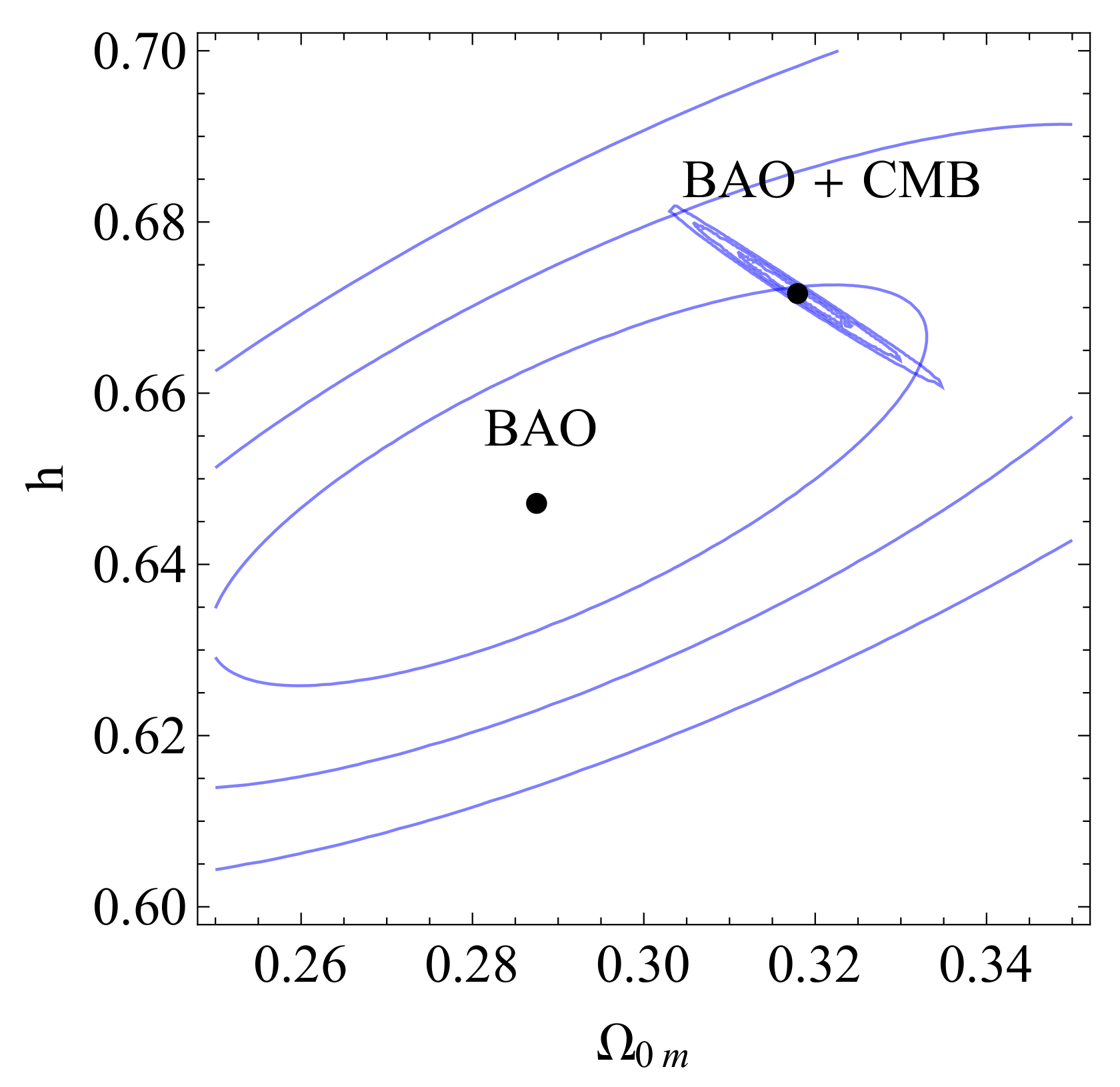 Universe 07 00300 g015