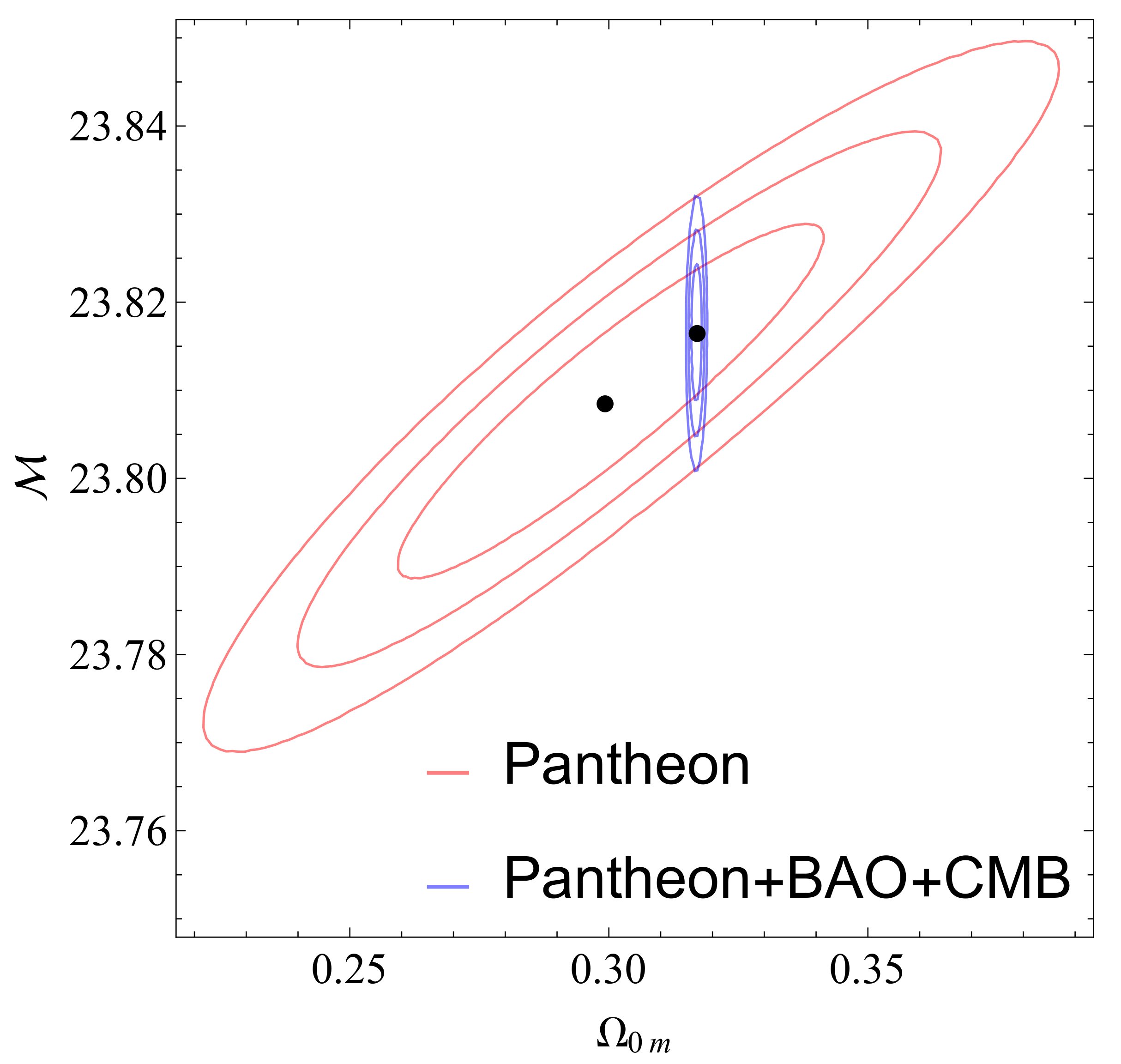 Universe 07 00300 g016