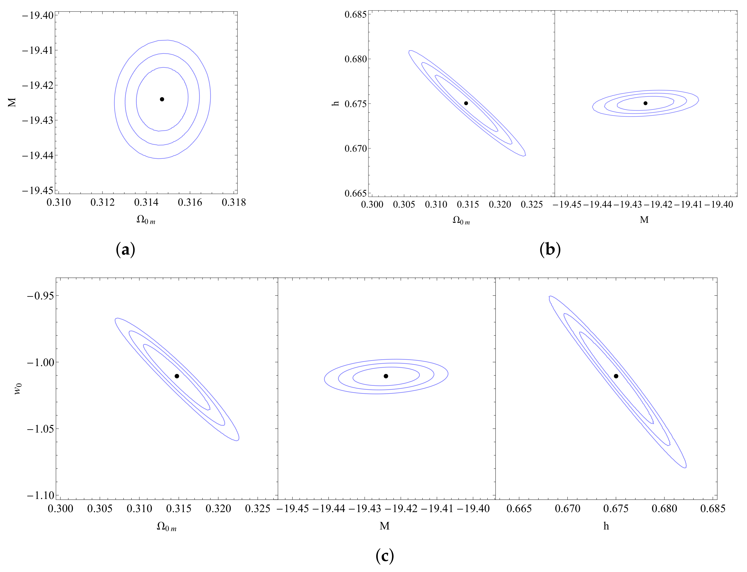 Universe 07 00300 g017