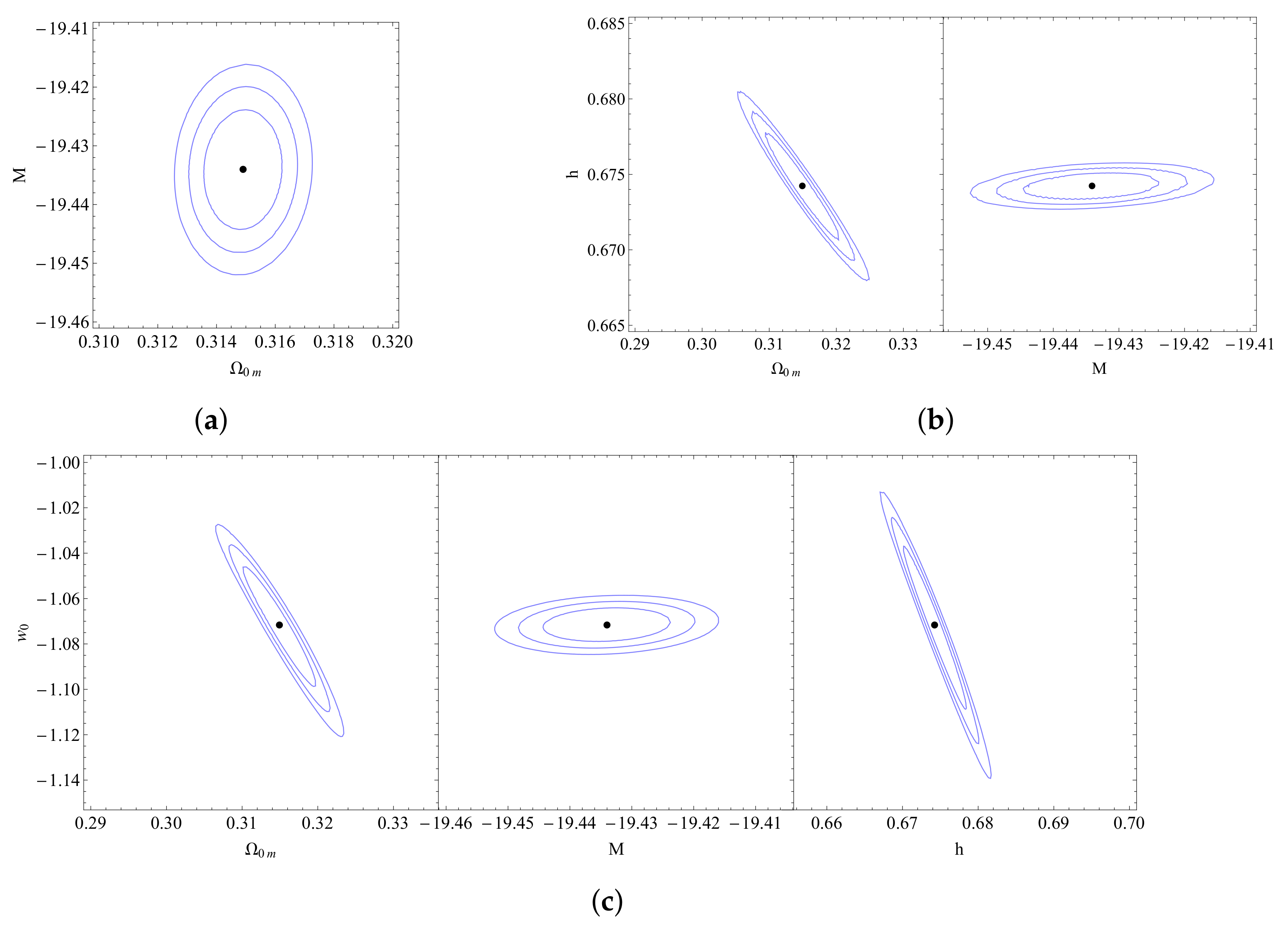 Universe 07 00300 g018
