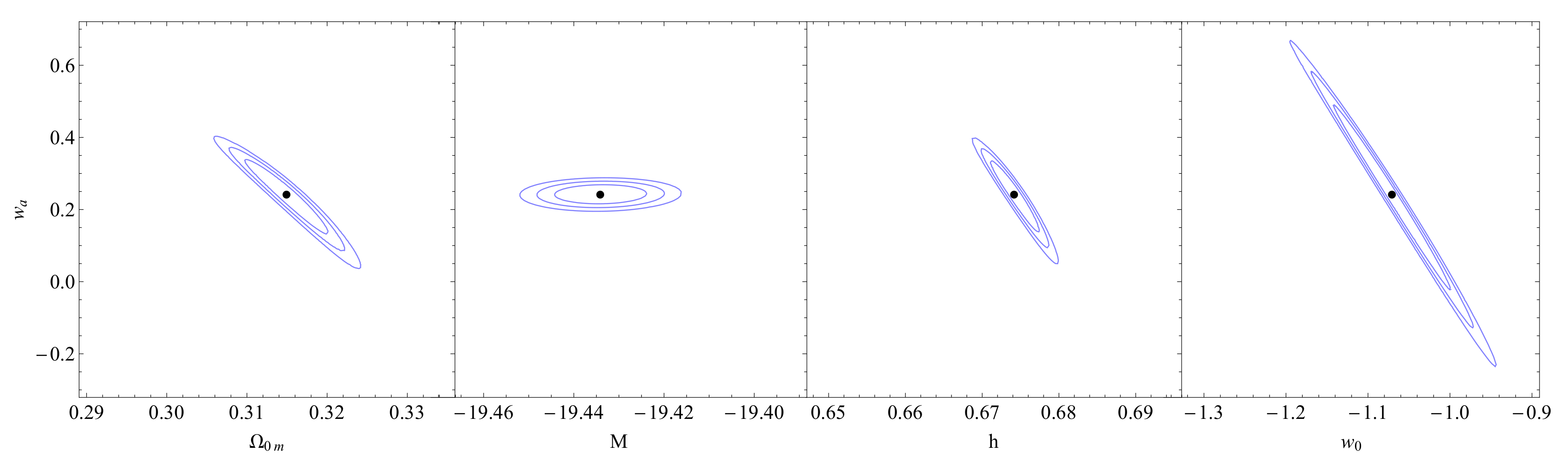 Universe 07 00300 g019