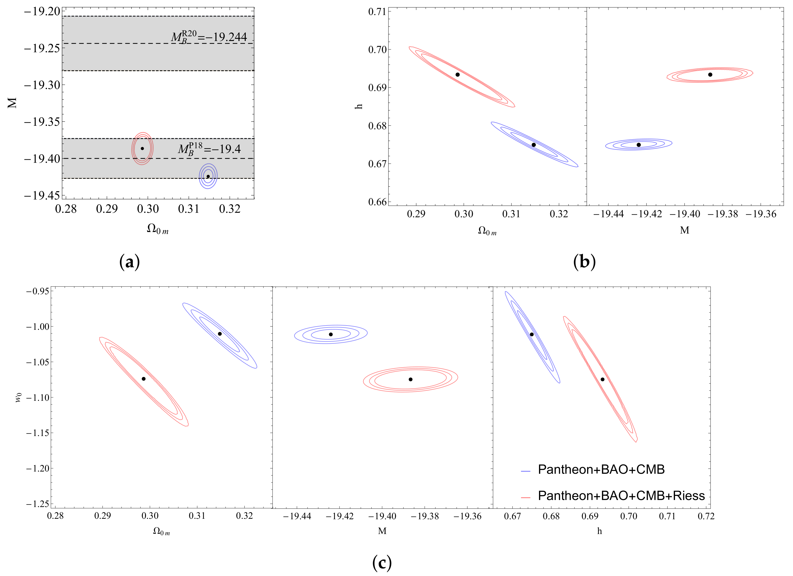 Universe 07 00300 g021