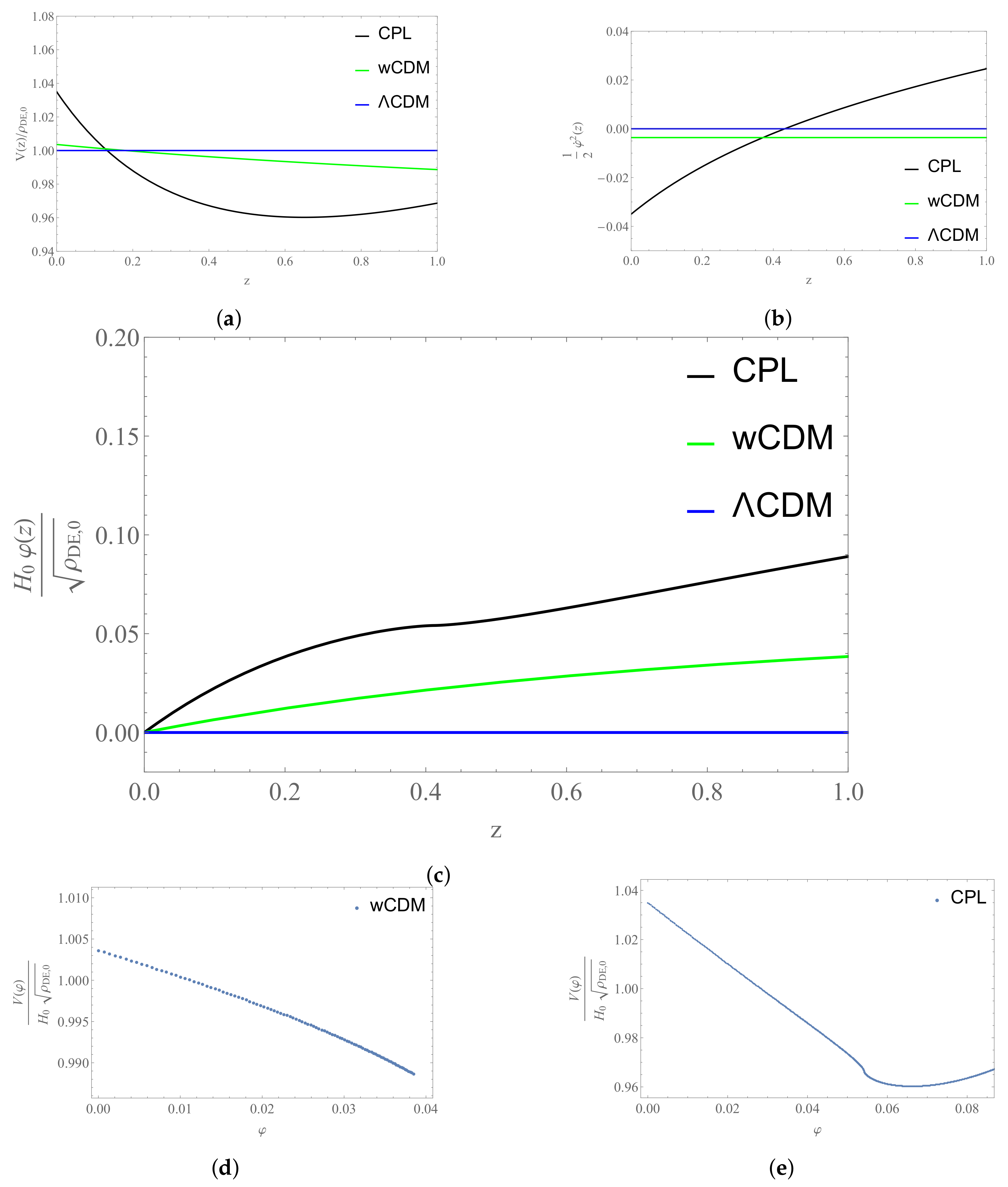 Universe 07 00300 g024