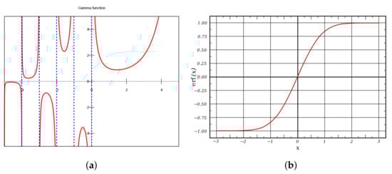 Universe 07 00300 g0a7