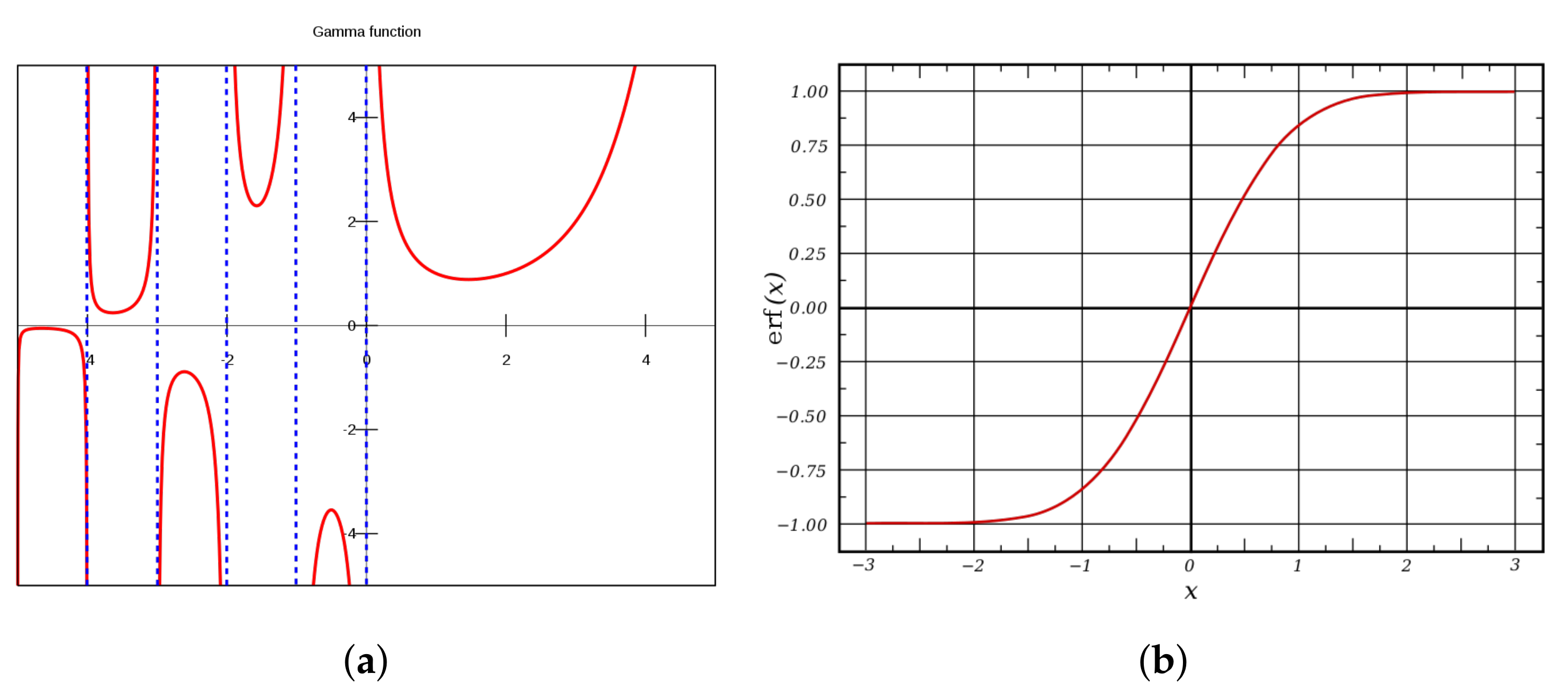Universe 07 00300 g0a7