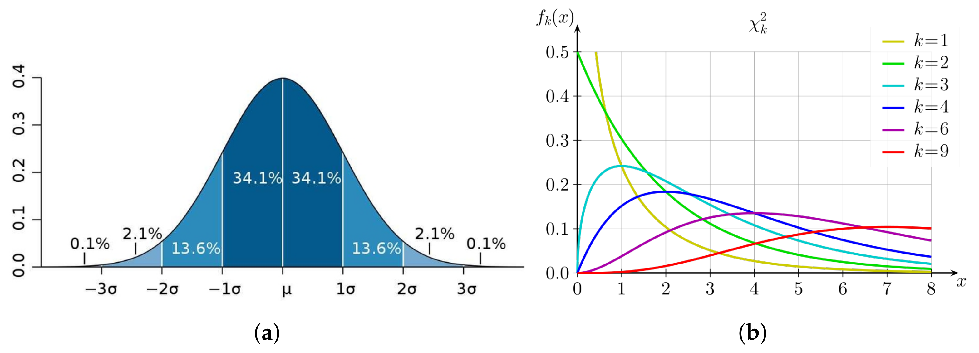 Universe 07 00300 g0a8