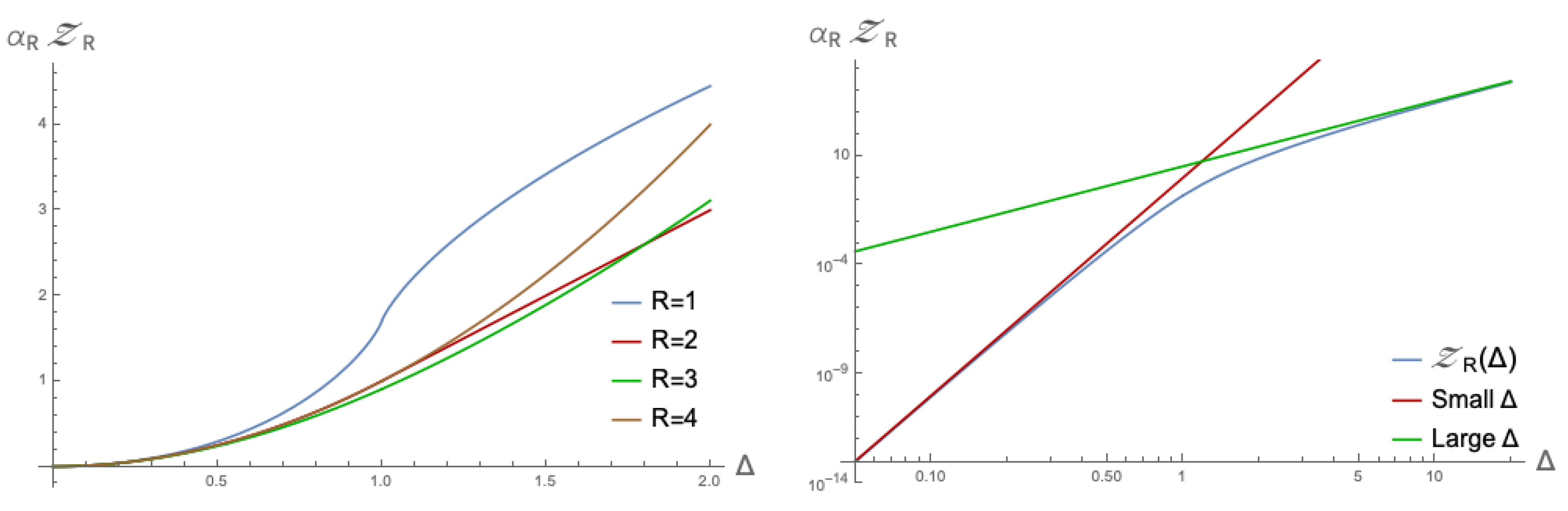 Universe 07 00302 g001