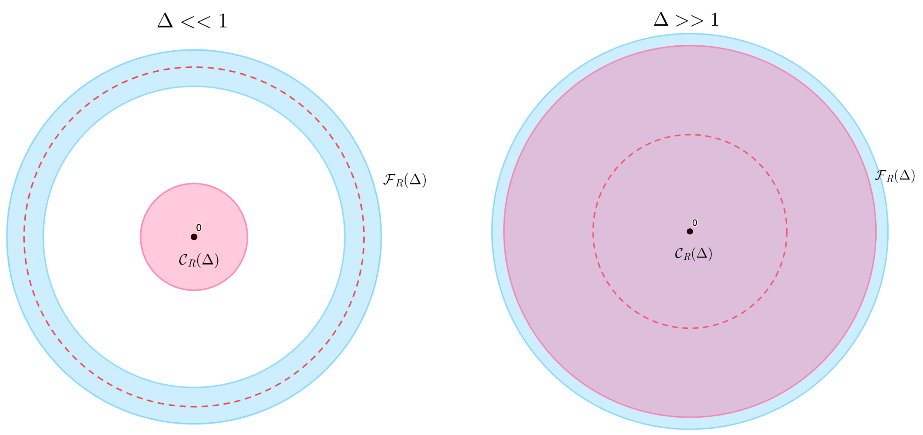 Universe 07 00302 g002