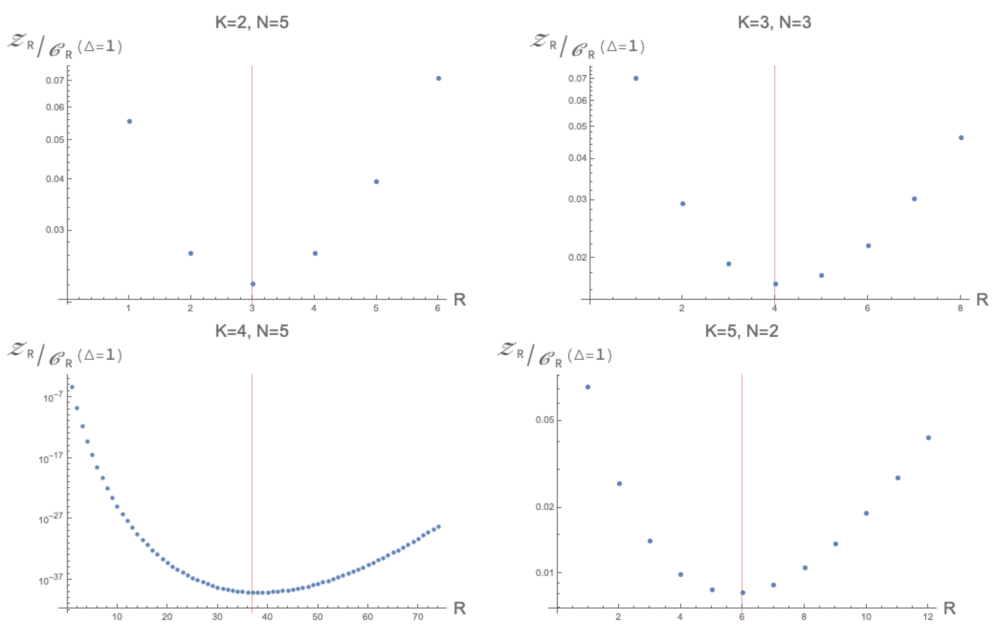 Universe 07 00302 g004