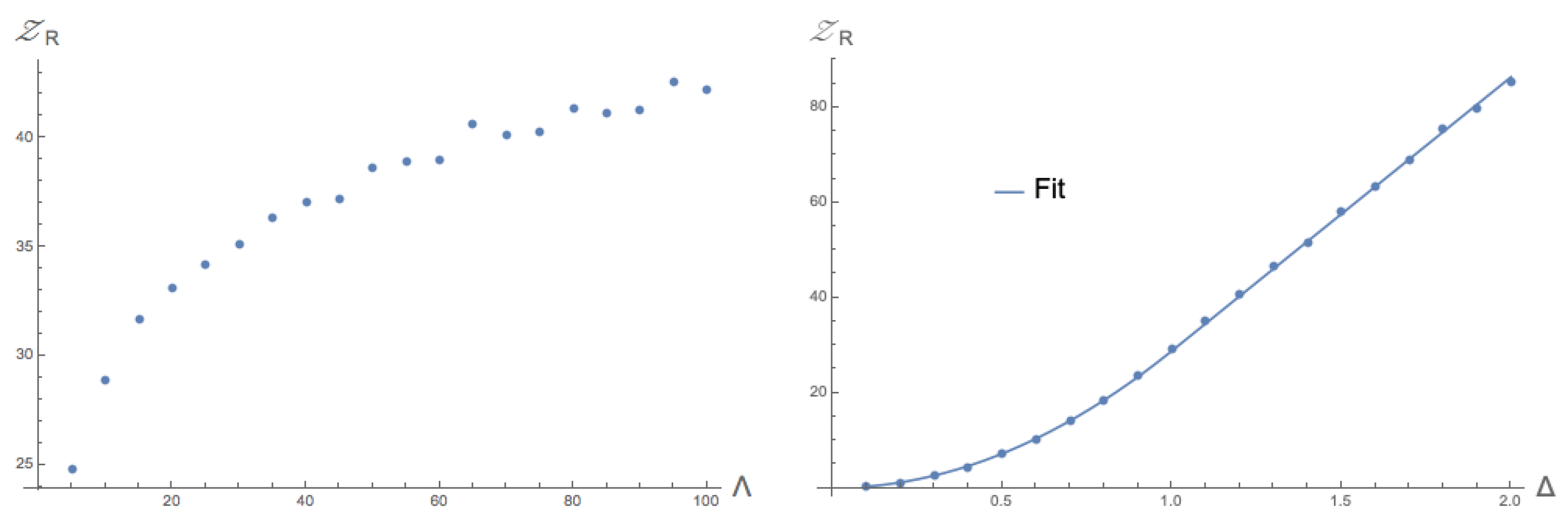 Universe 07 00302 g007