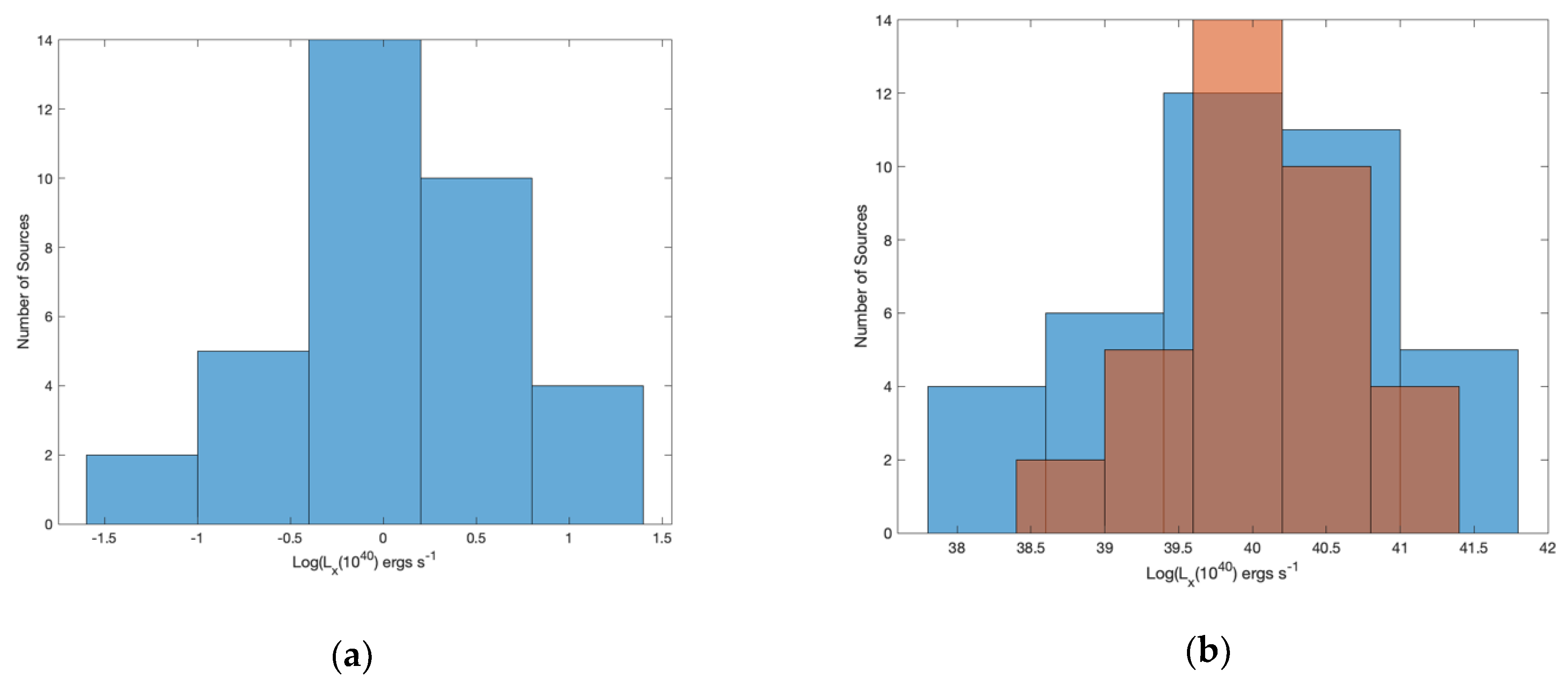 Universe 07 00303 g010