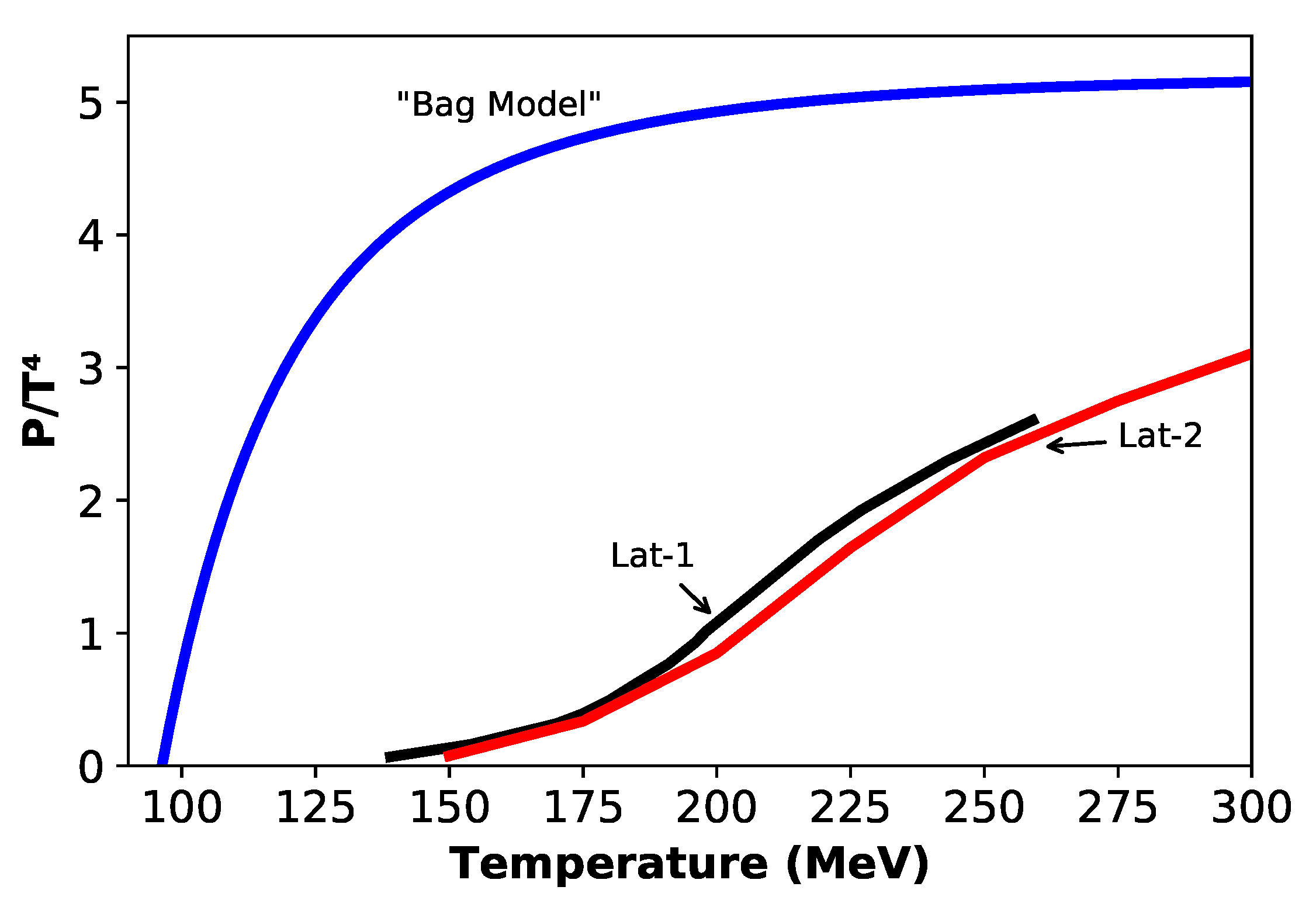 Universe 07 00304 g001 Universe 07 00304 g001