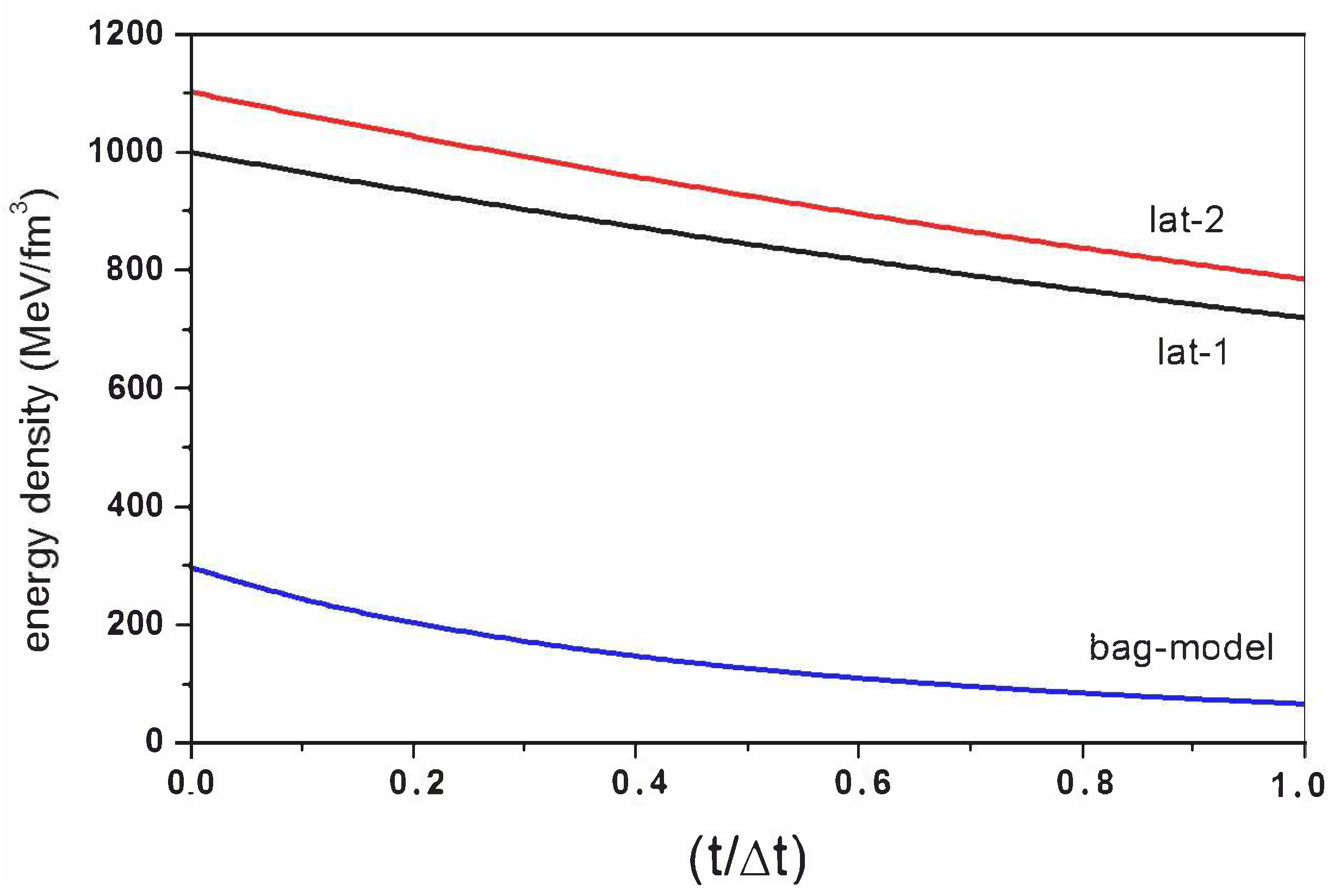 Universe 07 00304 g002 Universe 07 00304 g002