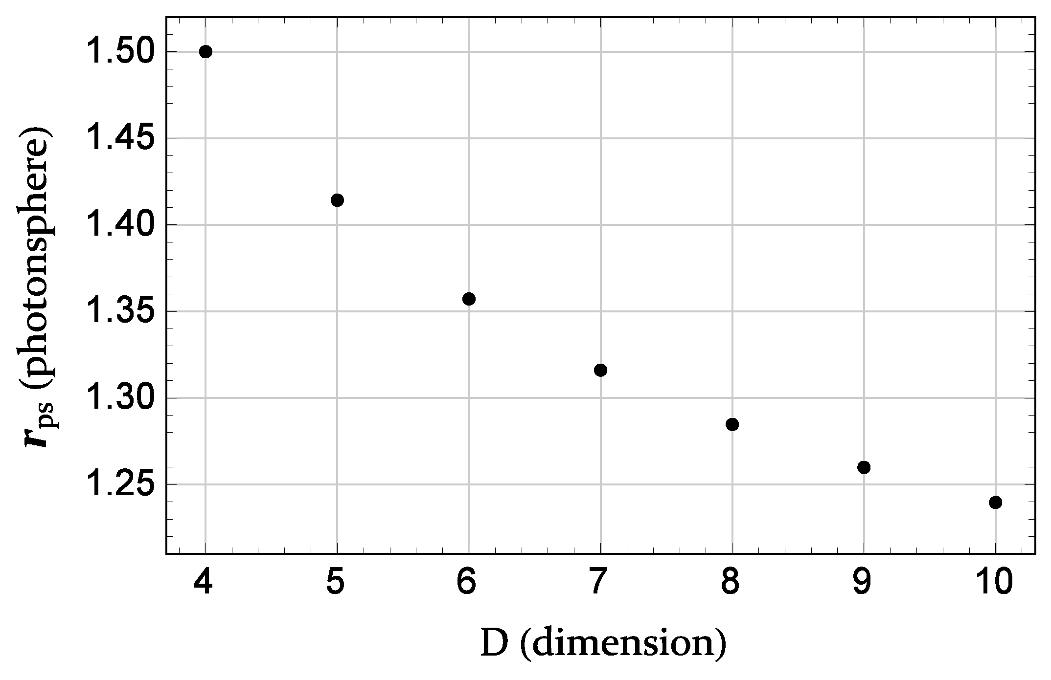 Universe 07 00307 g002 Universe 07 00307 g002