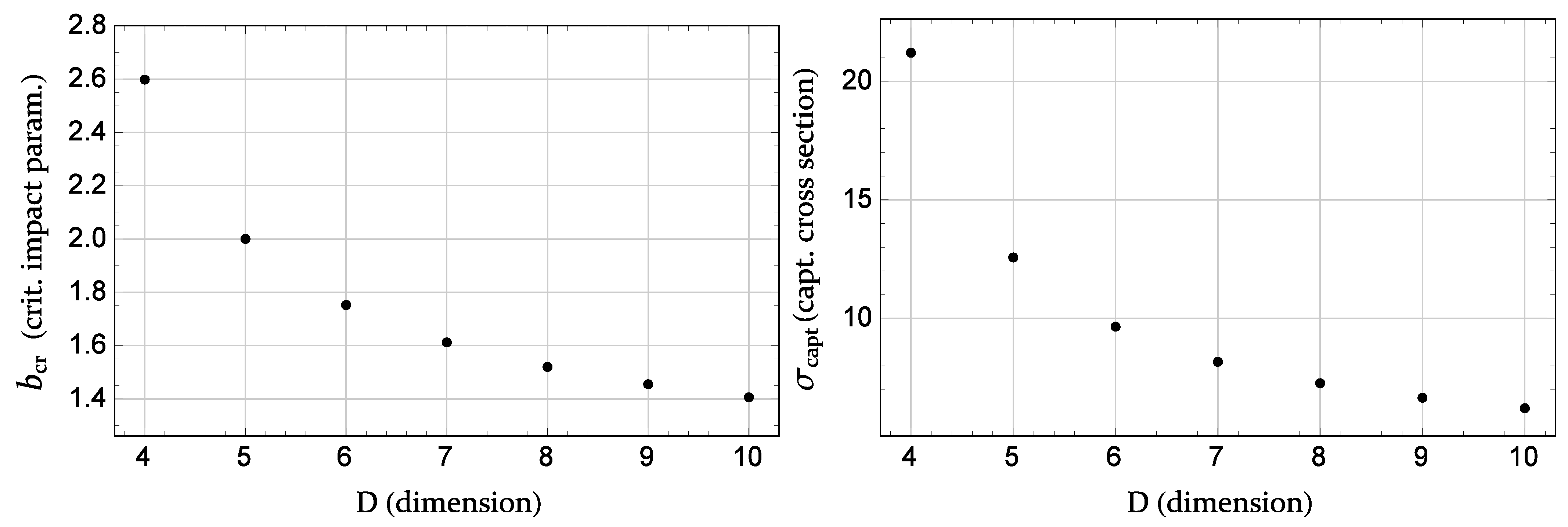 Universe 07 00307 g004 Universe 07 00307 g004