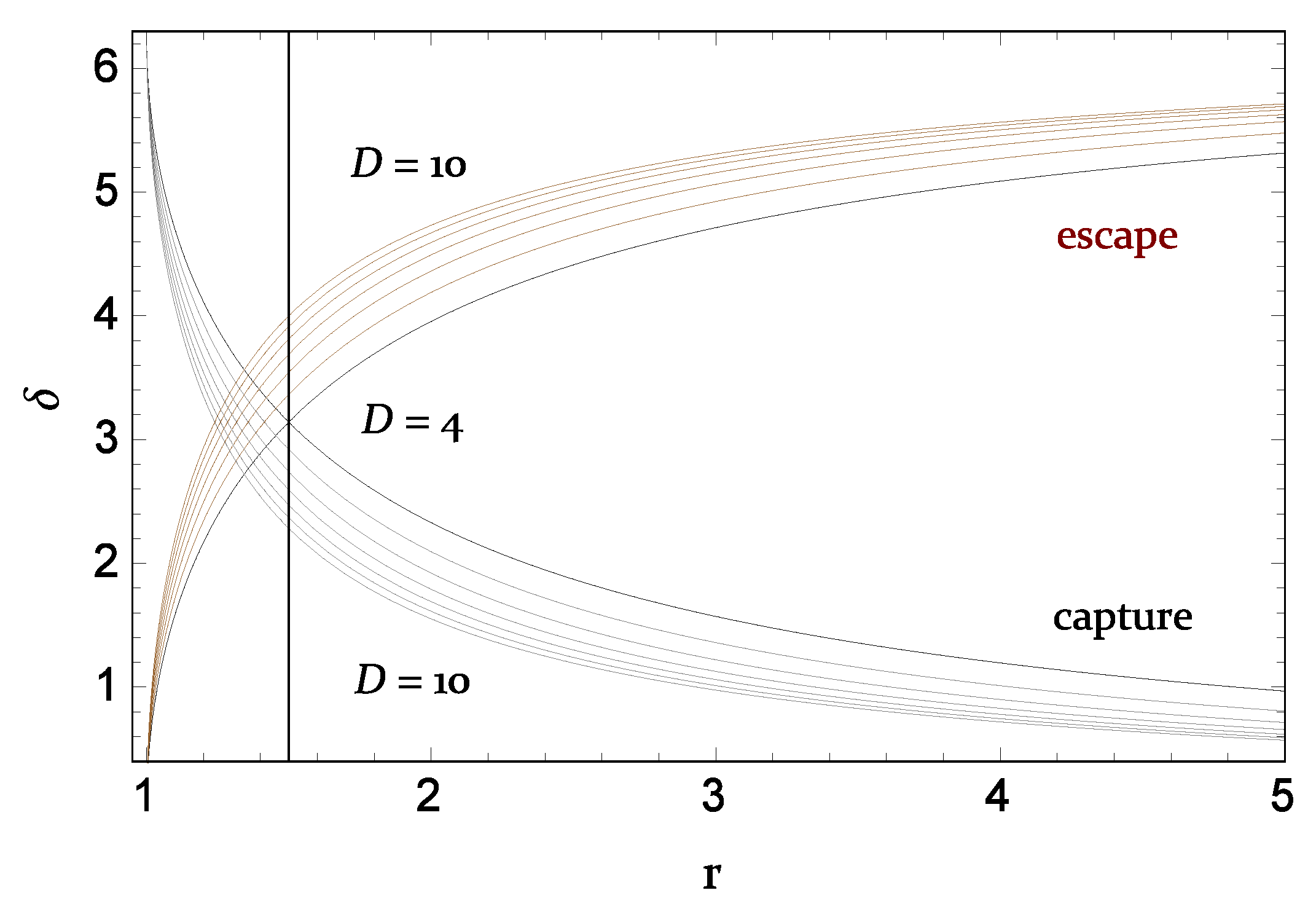 Universe 07 00307 g005 Universe 07 00307 g005