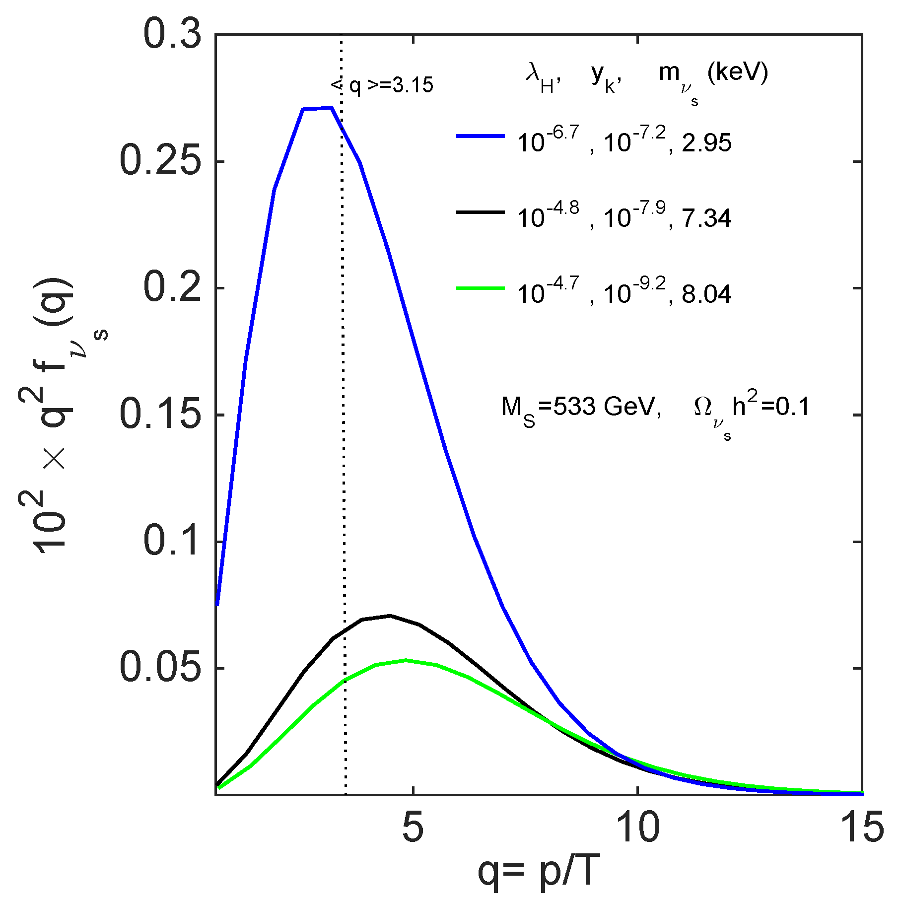 Universe 07 00309 g001