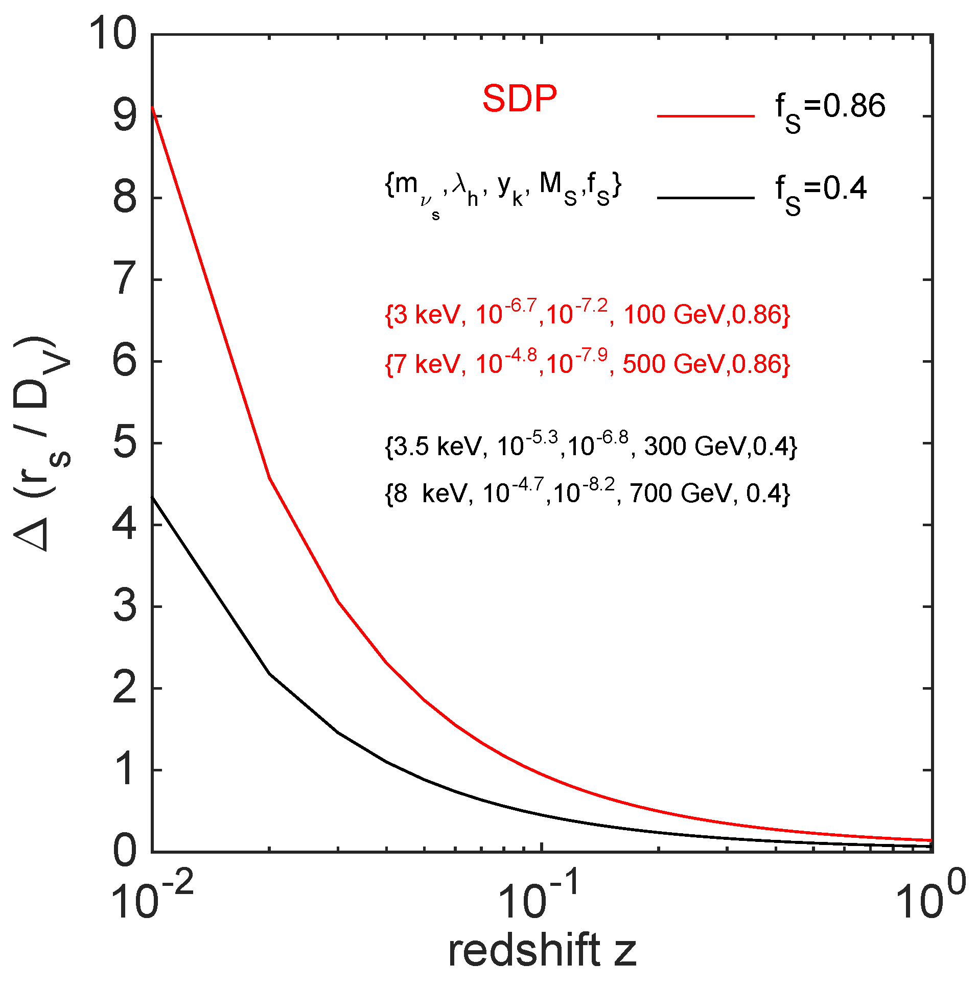 Universe 07 00309 g003