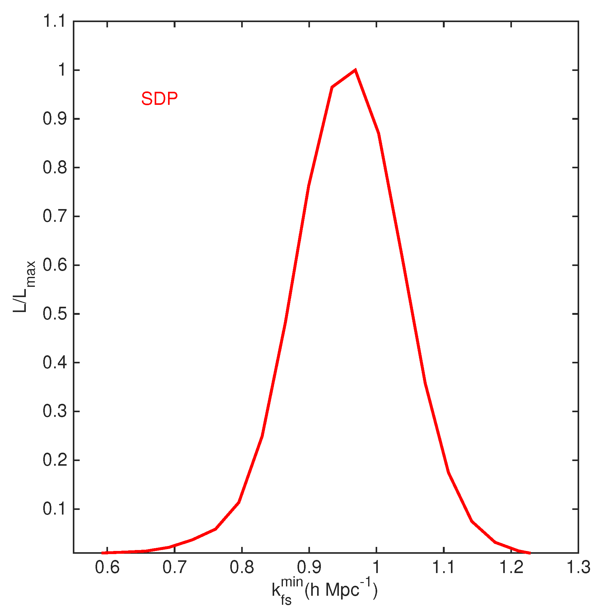 Universe 07 00309 g004