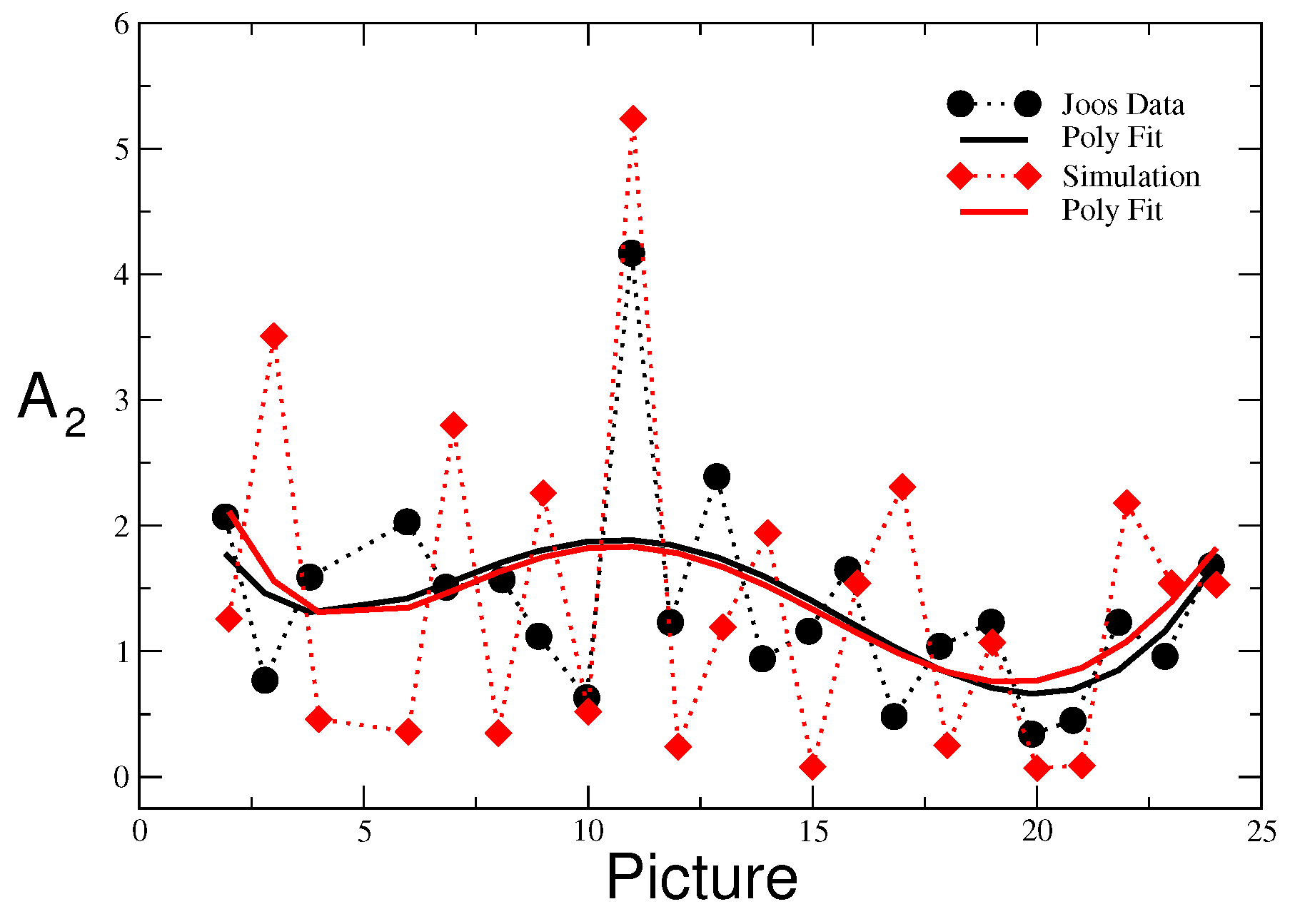 Universe 07 00311 g007