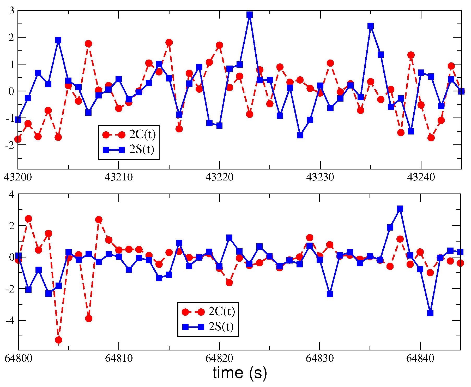 Universe 07 00311 g011