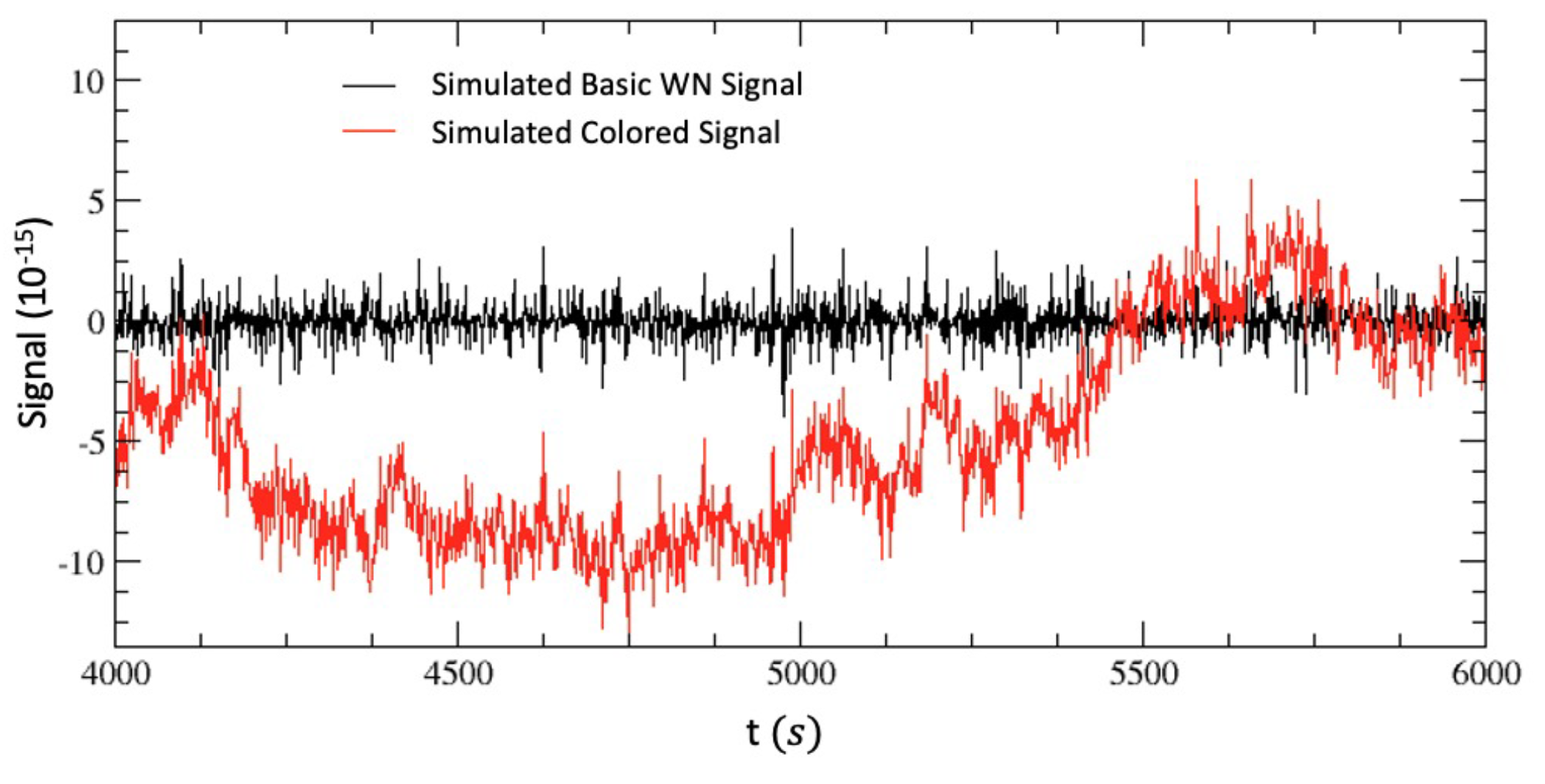 Universe 07 00311 g012