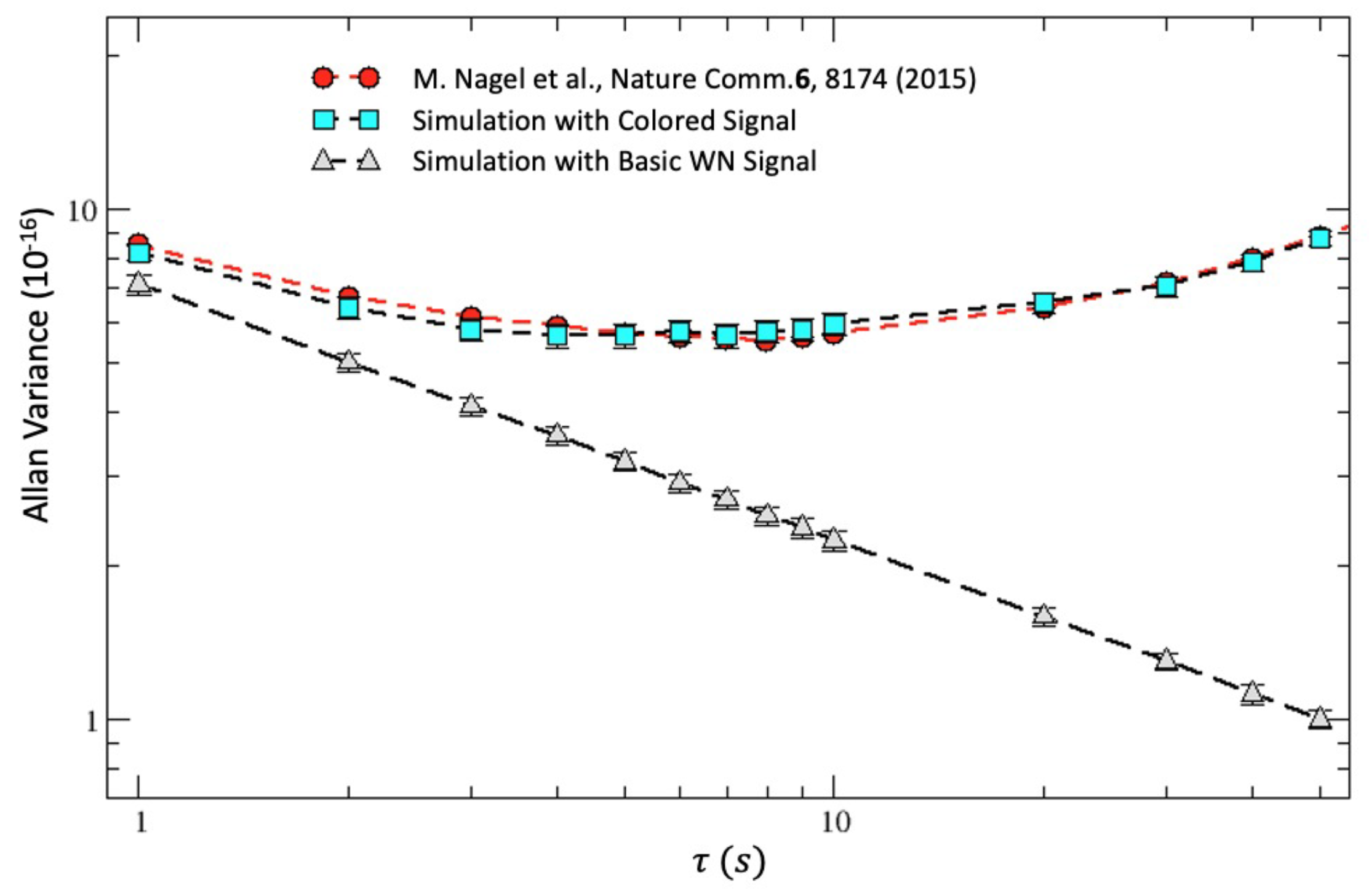 Universe 07 00311 g013