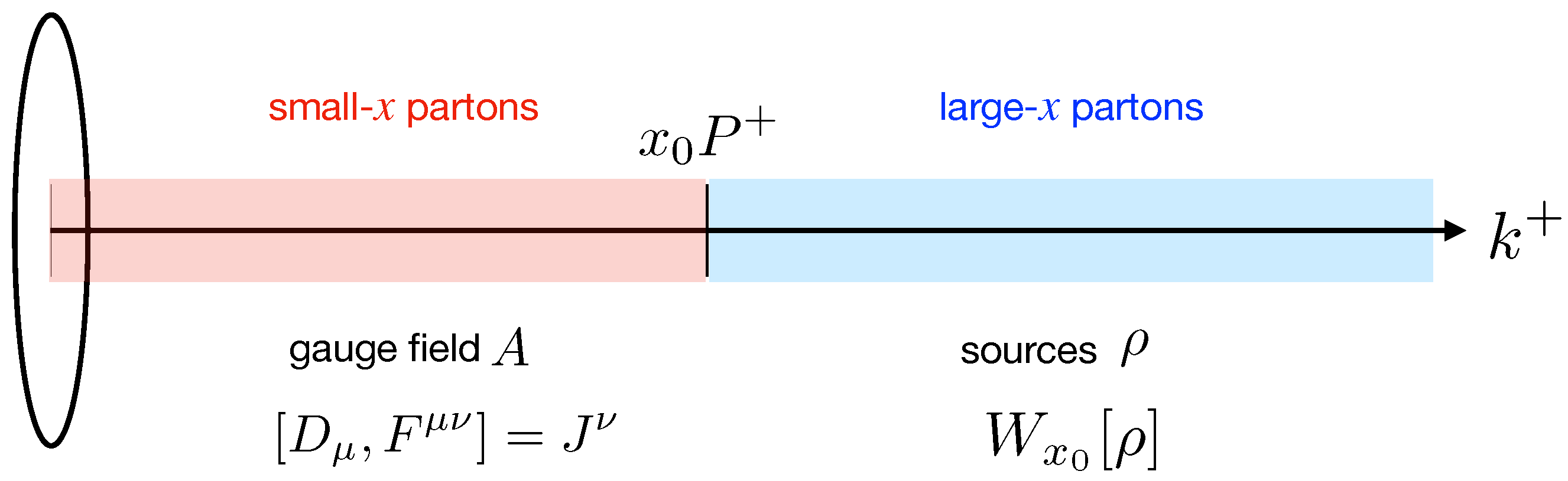 Universe 07 00312 g001