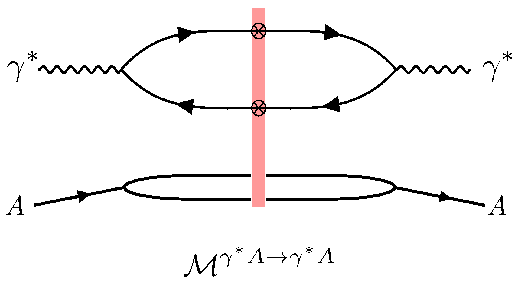 Universe 07 00312 g004