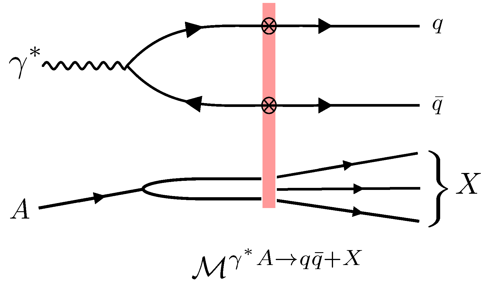 Universe 07 00312 g007