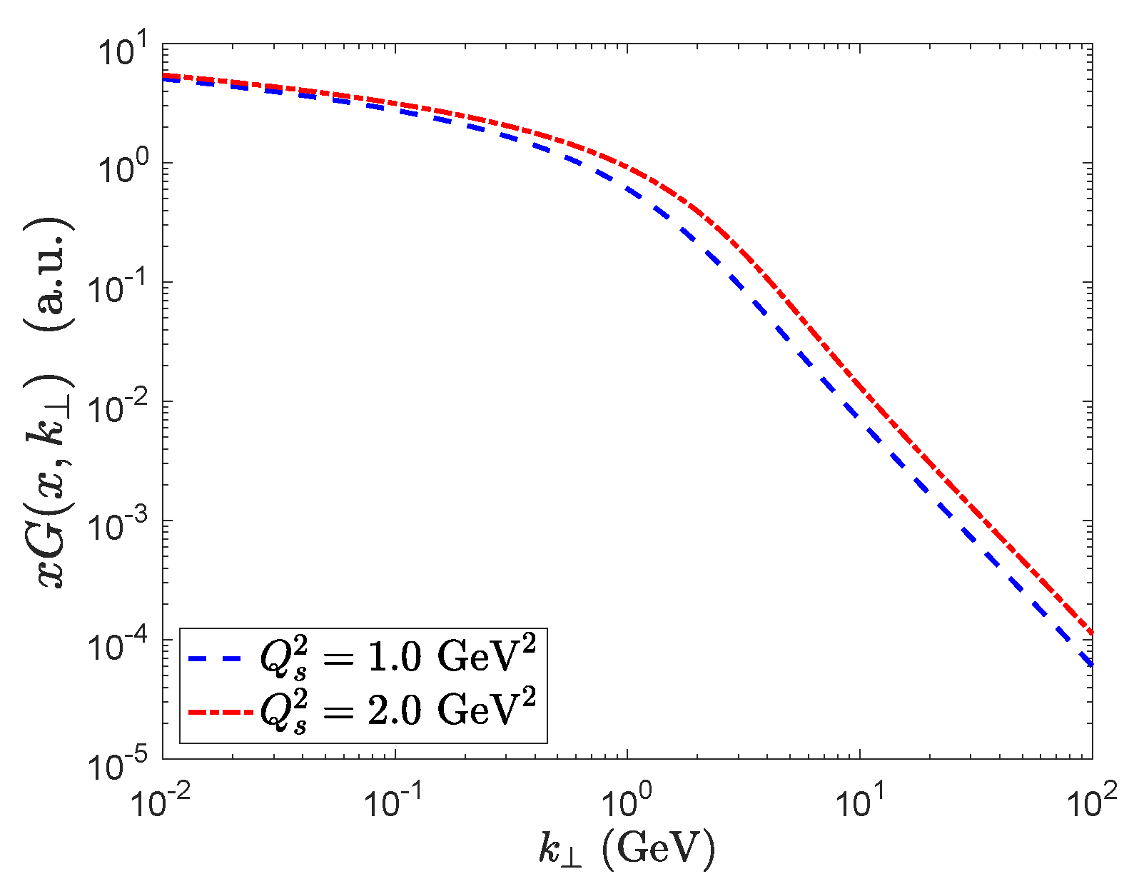 Universe 07 00312 g008