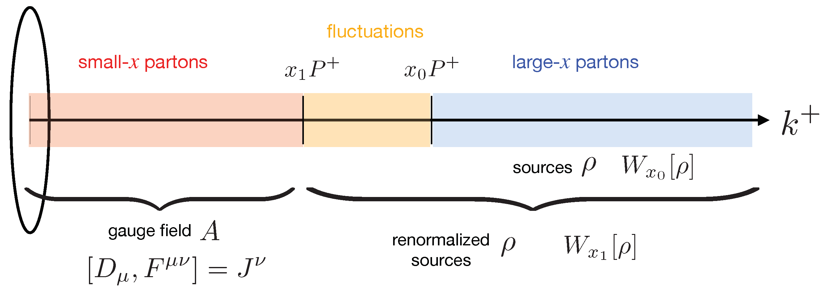 Universe 07 00312 g010