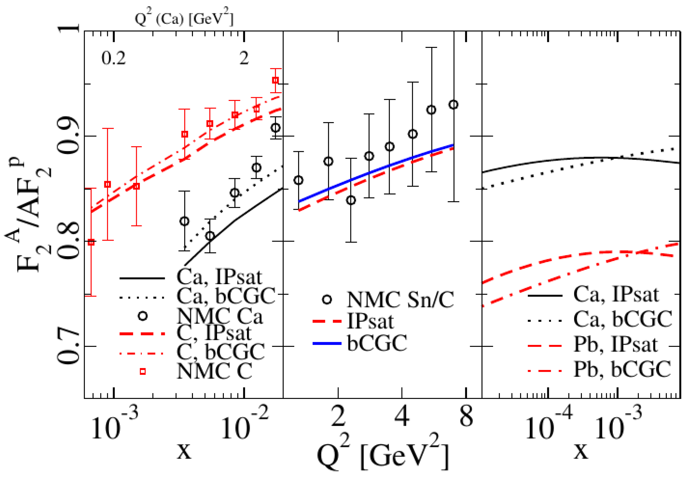 Universe 07 00312 g012