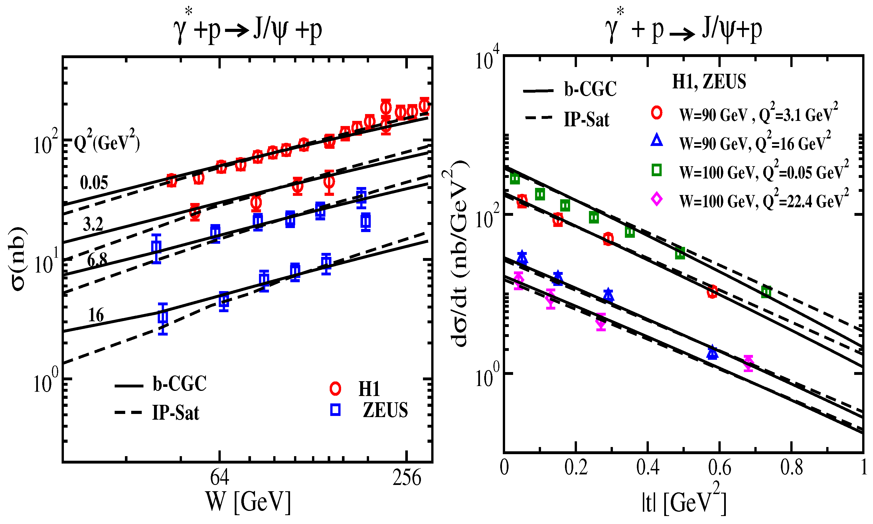 Universe 07 00312 g016